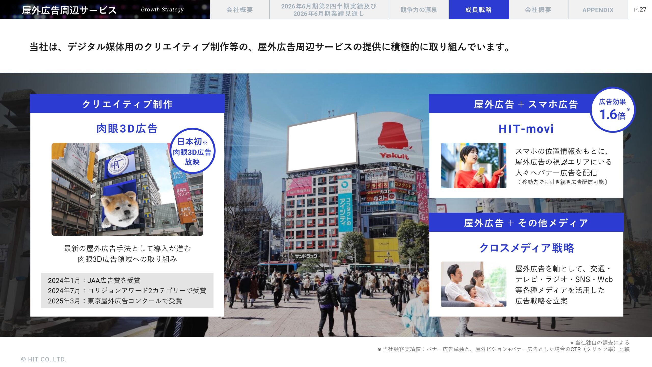 2026年6月期 第2四半期決算説明資料の画像28