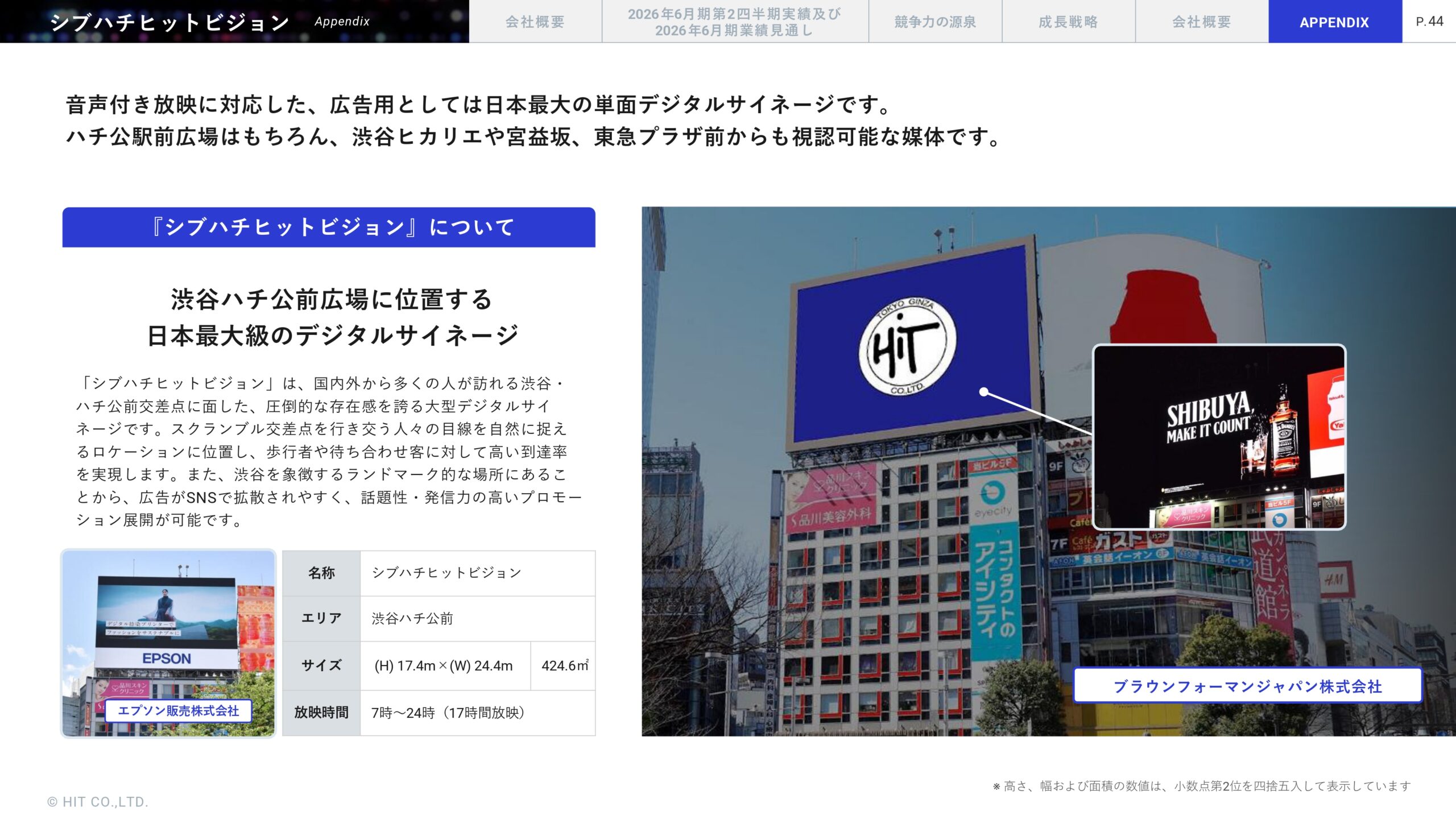 2026年6月期 第2四半期決算説明資料の画像45