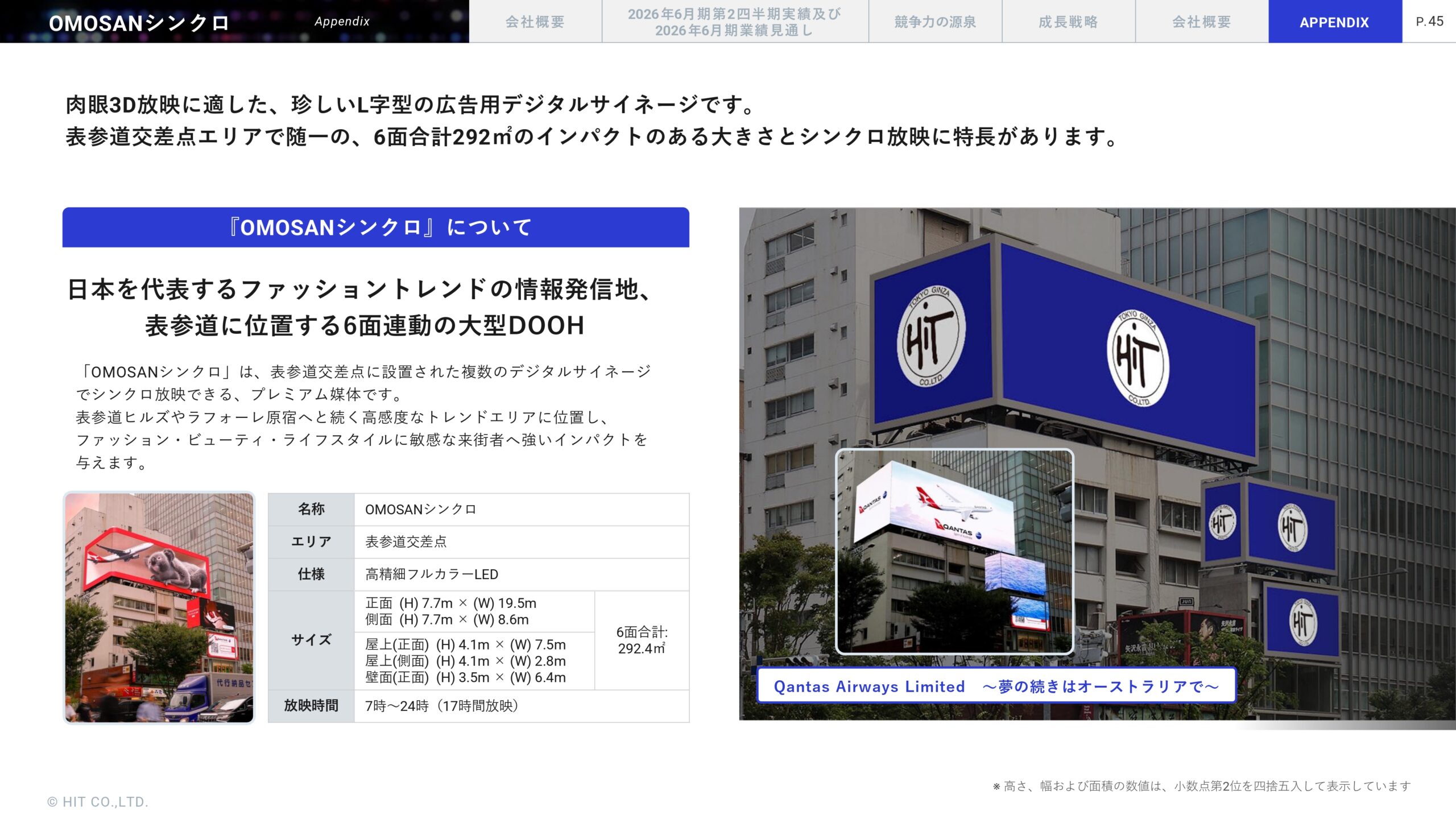 2026年6月期 第2四半期決算説明資料の画像46