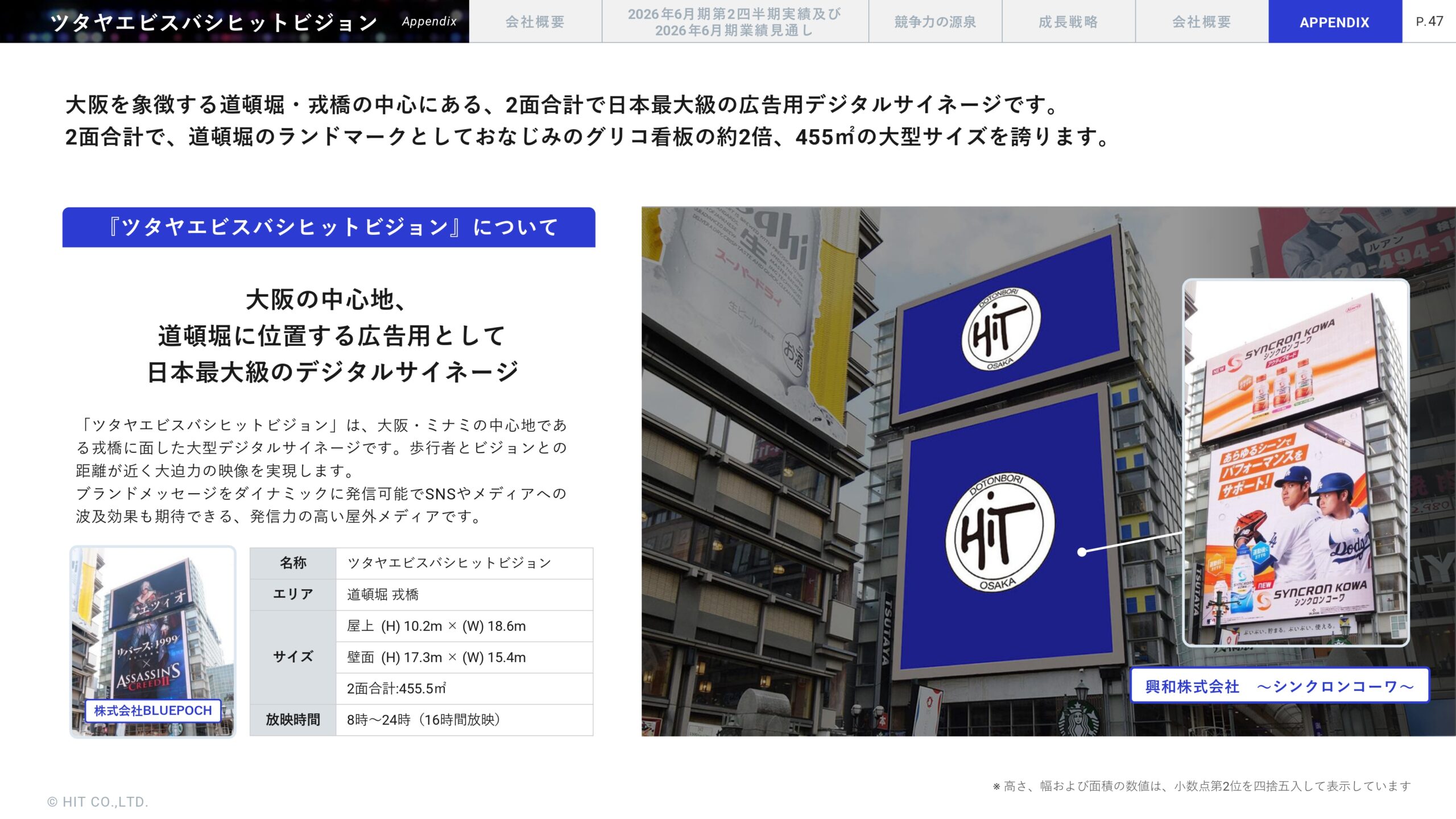 2026年6月期 第2四半期決算説明資料の画像48