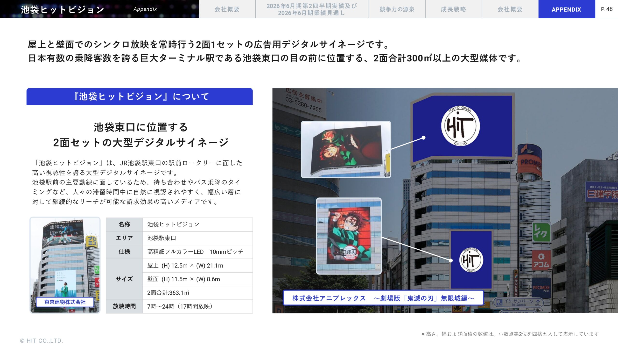 2026年6月期 第2四半期決算説明資料の画像49