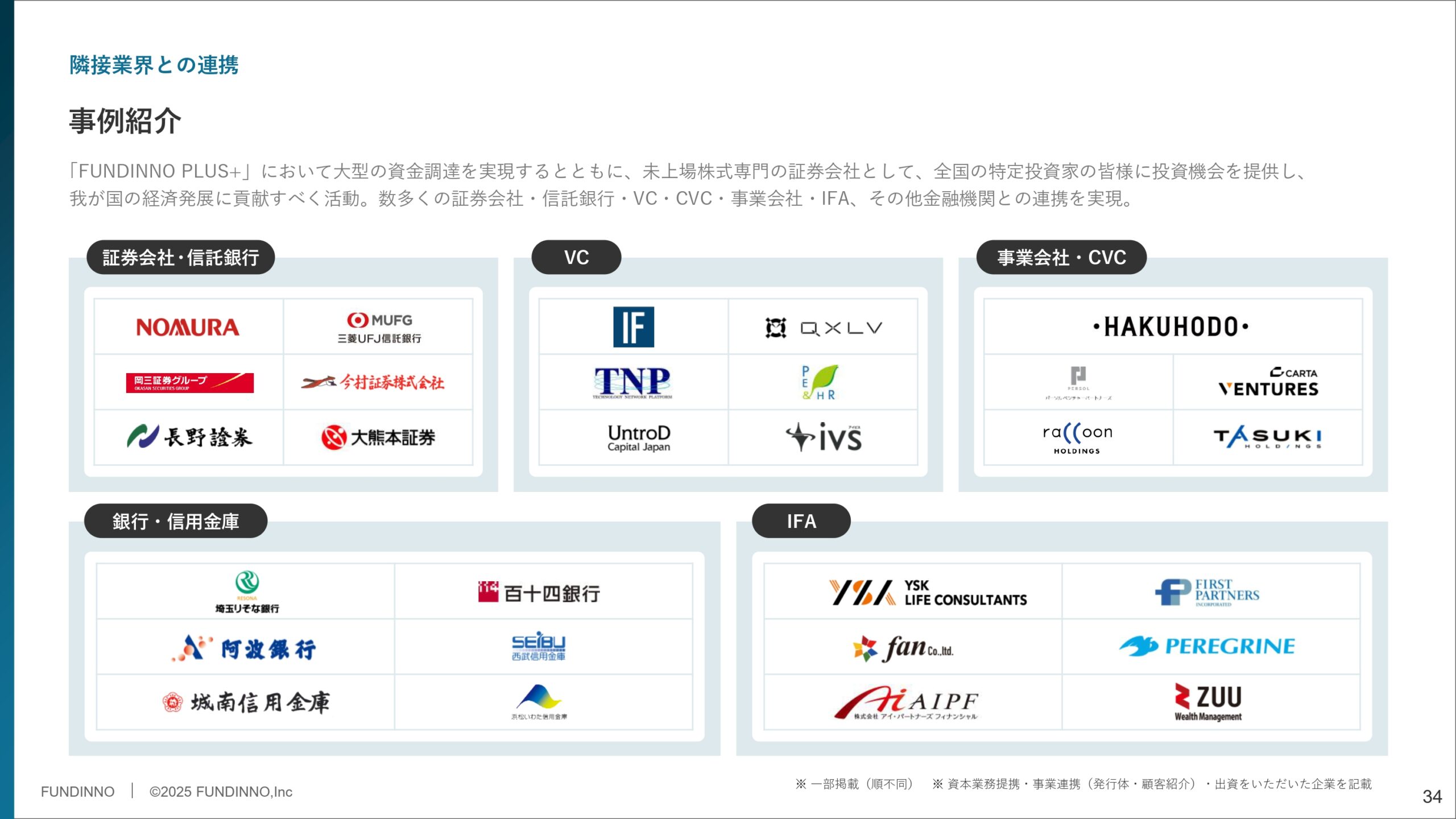 事業計画及び成長可能性に関する事項の画像34
