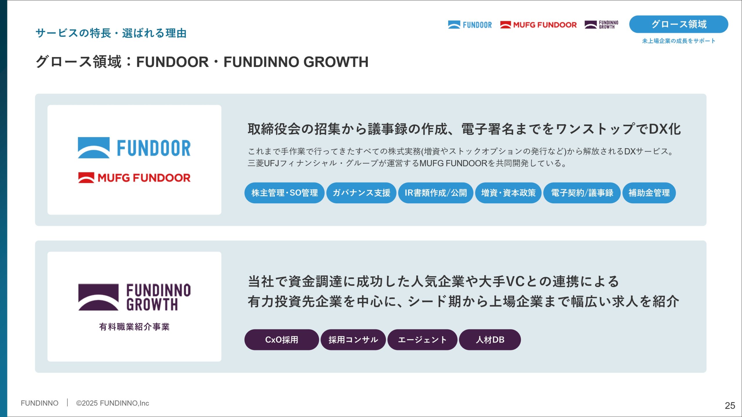事業計画及び成長可能性に関する事項の画像25