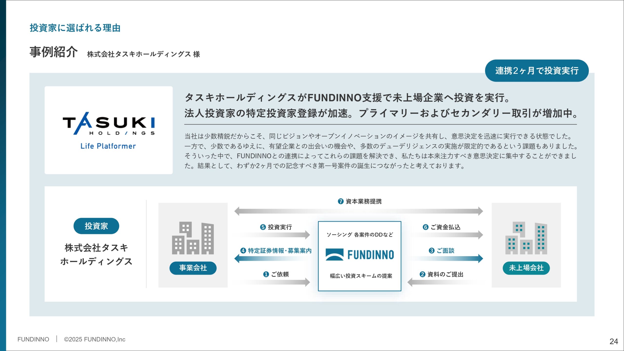 事業計画及び成長可能性に関する事項の画像24