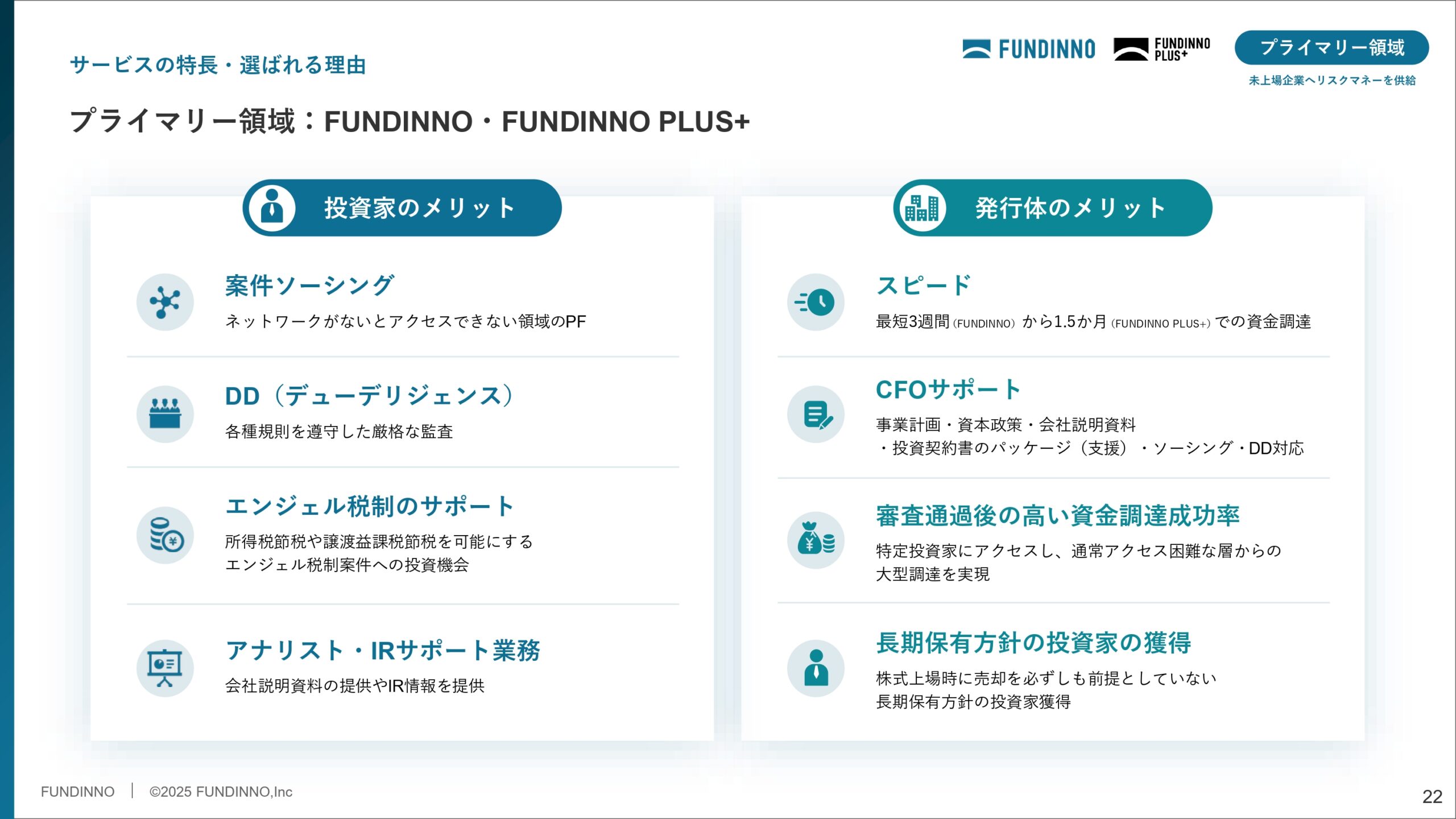事業計画及び成長可能性に関する事項の画像22