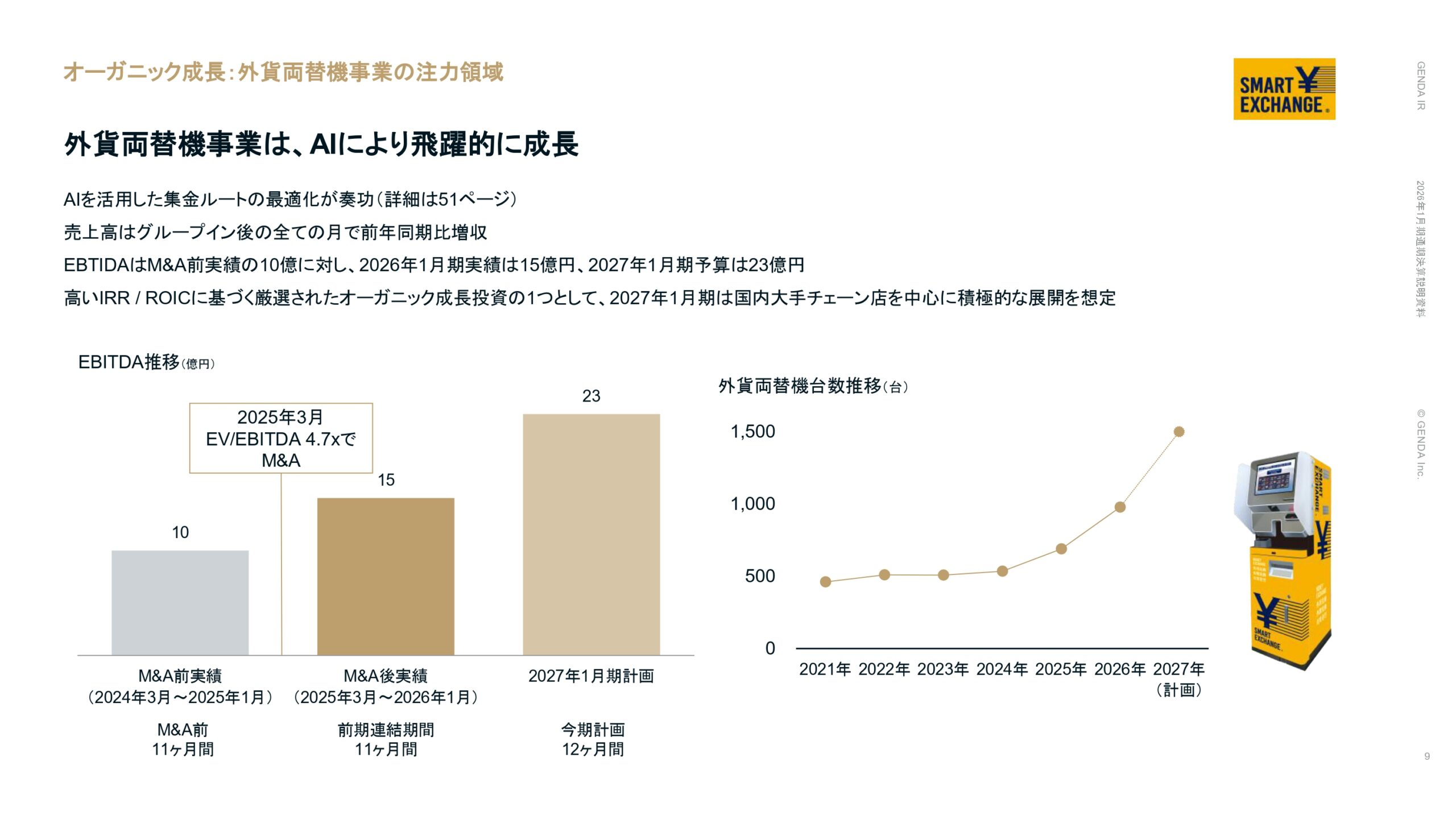 2026年1月期通期決算説明資料の画像9