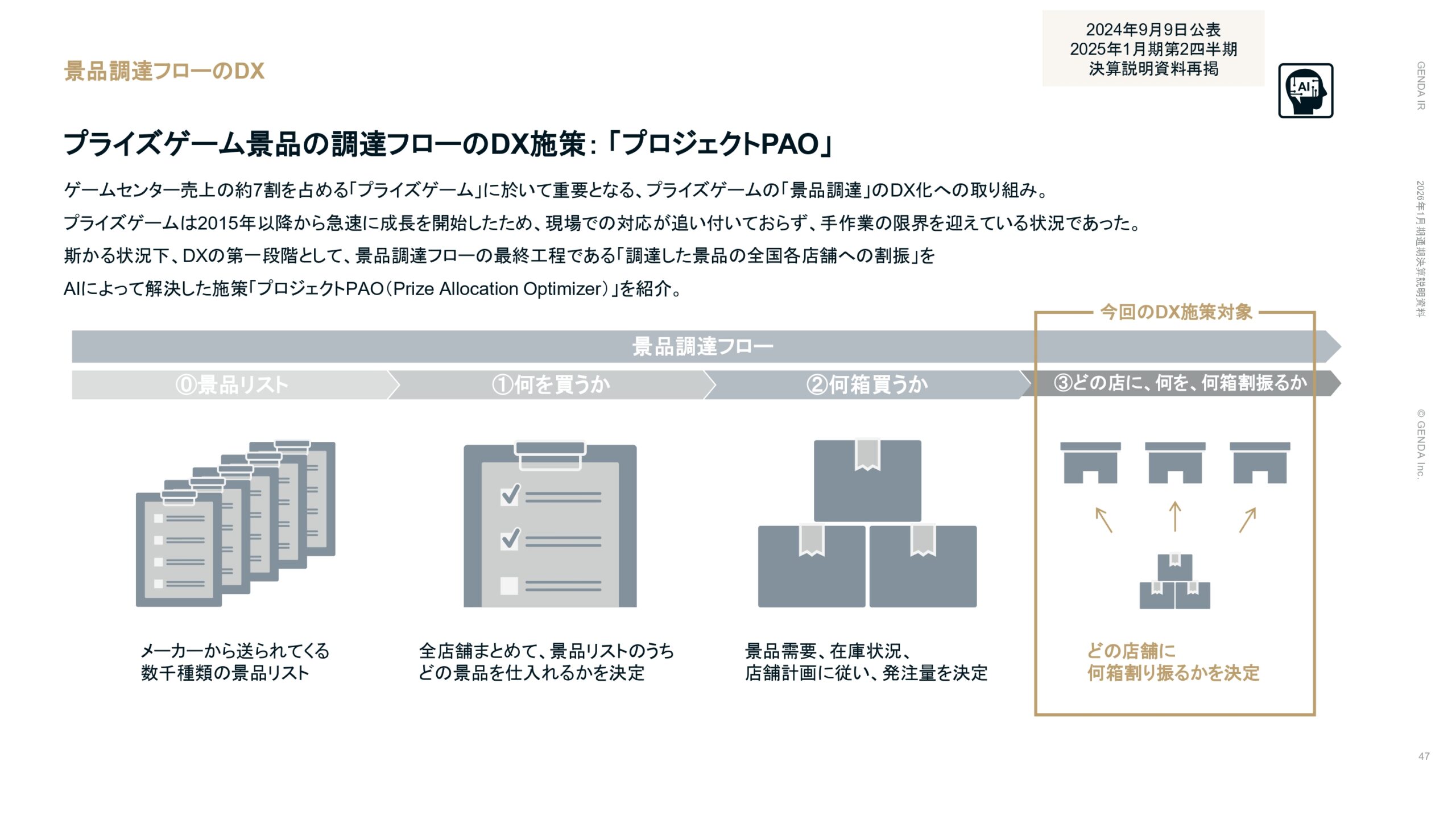2026年1月期通期決算説明資料の画像47