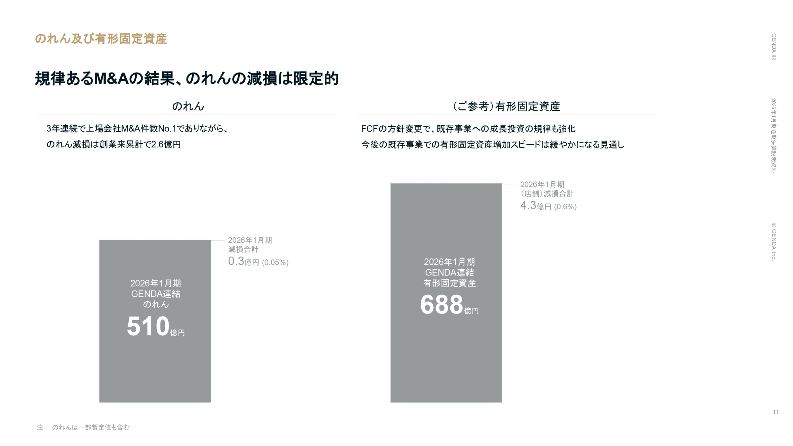2026年1月期通期決算説明資料