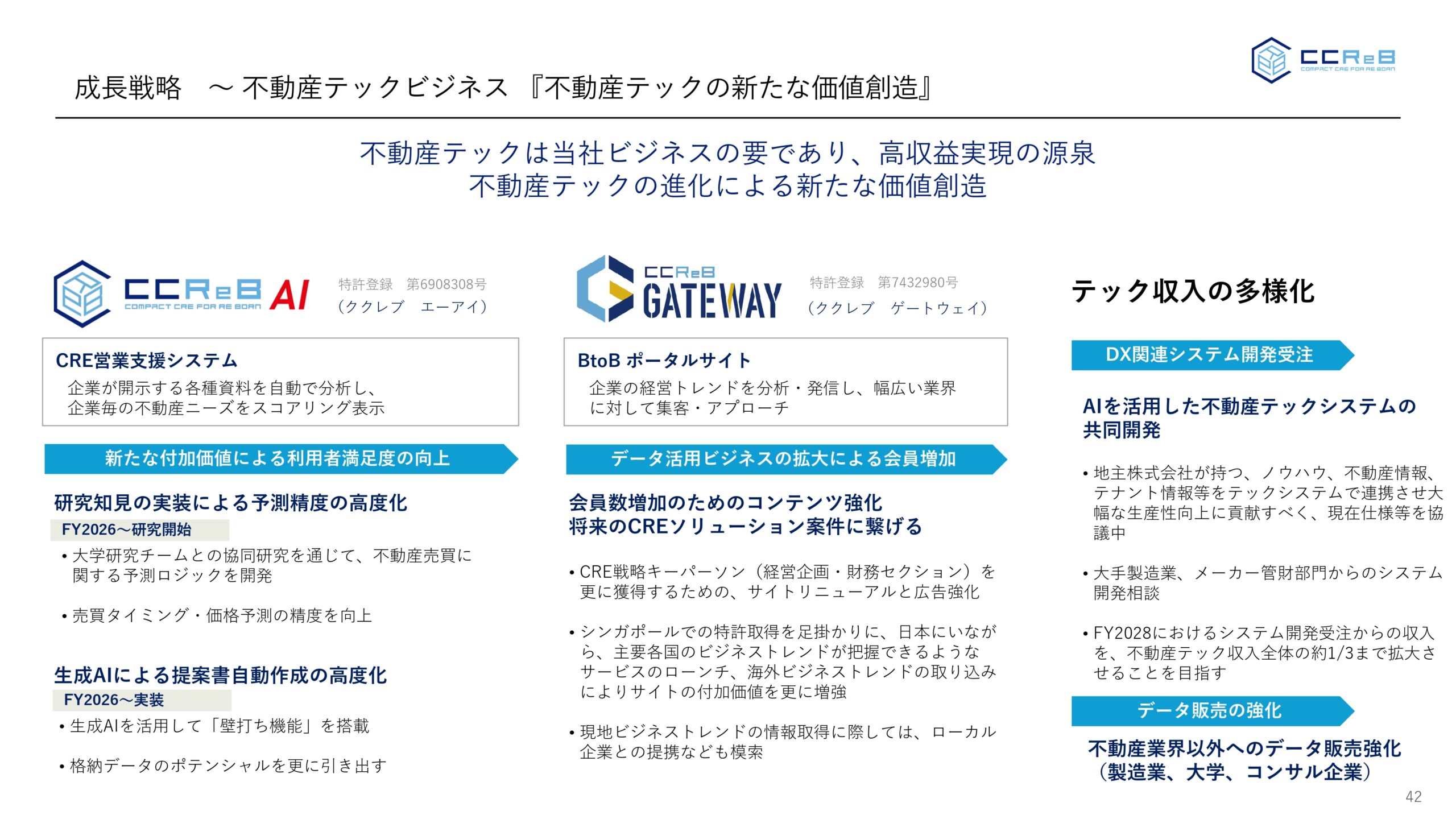 事業計画及び成長可能性に関する事項の画像42