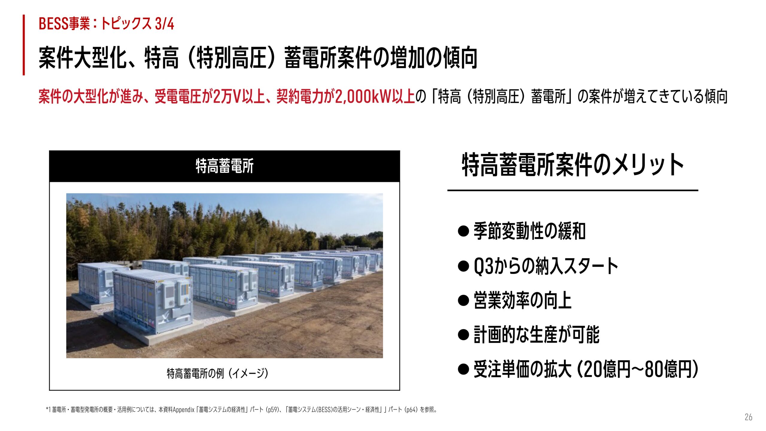 2025年12月期 決算補足説明資料の画像101