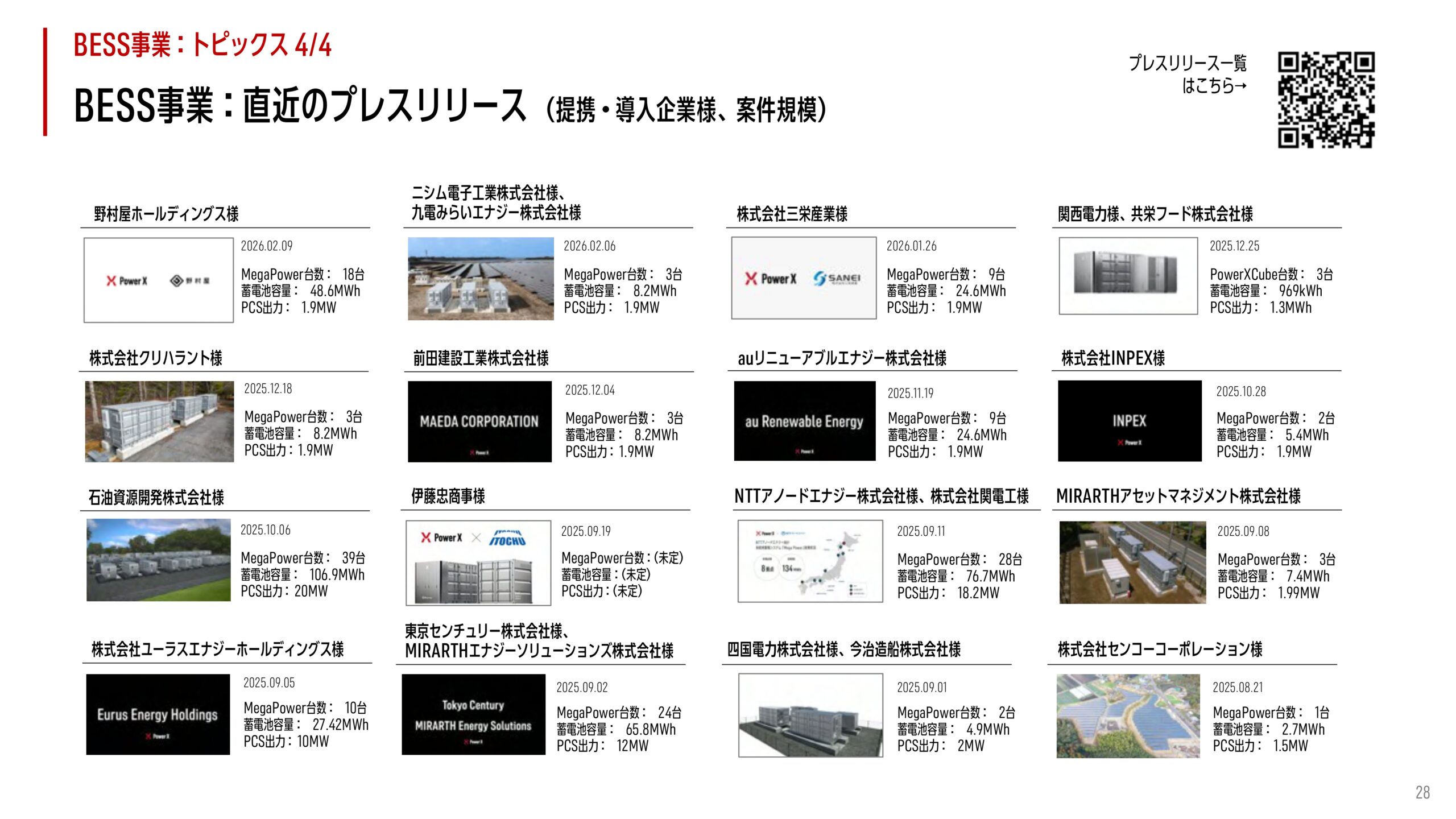2025年12月期 決算補足説明資料の画像105