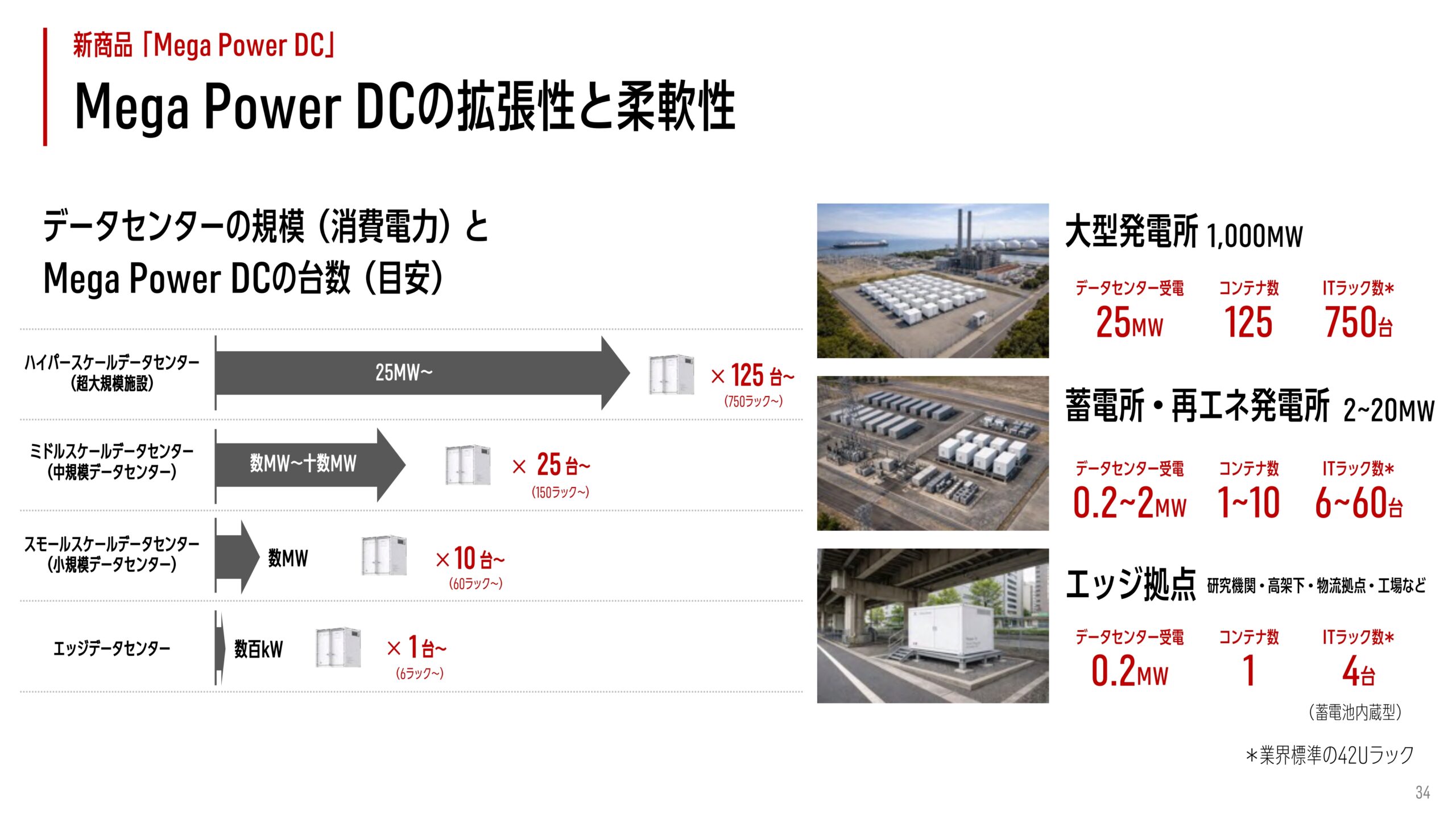 2025年12月期 決算補足説明資料の画像10