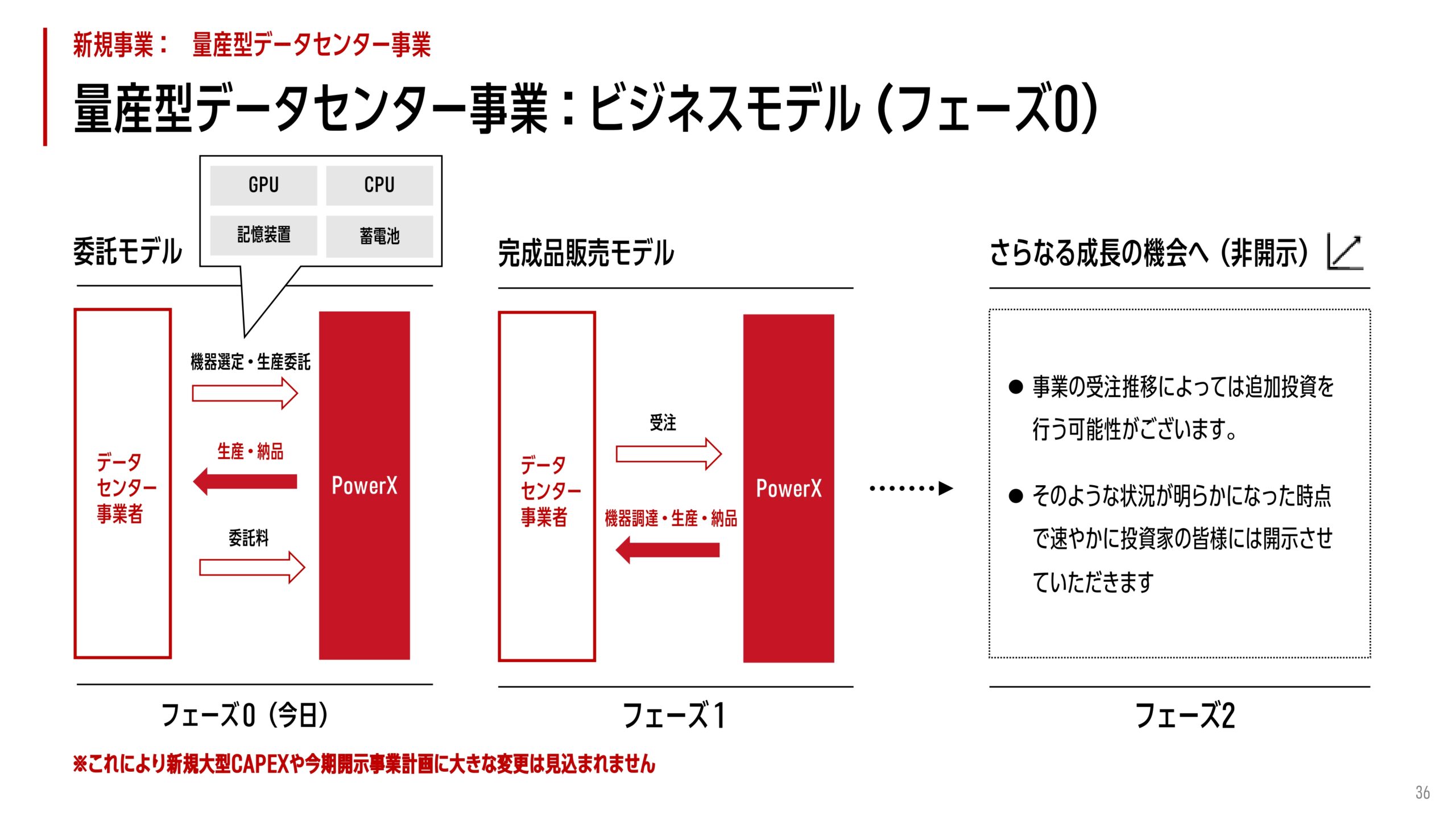 2025年12月期 決算補足説明資料の画像12