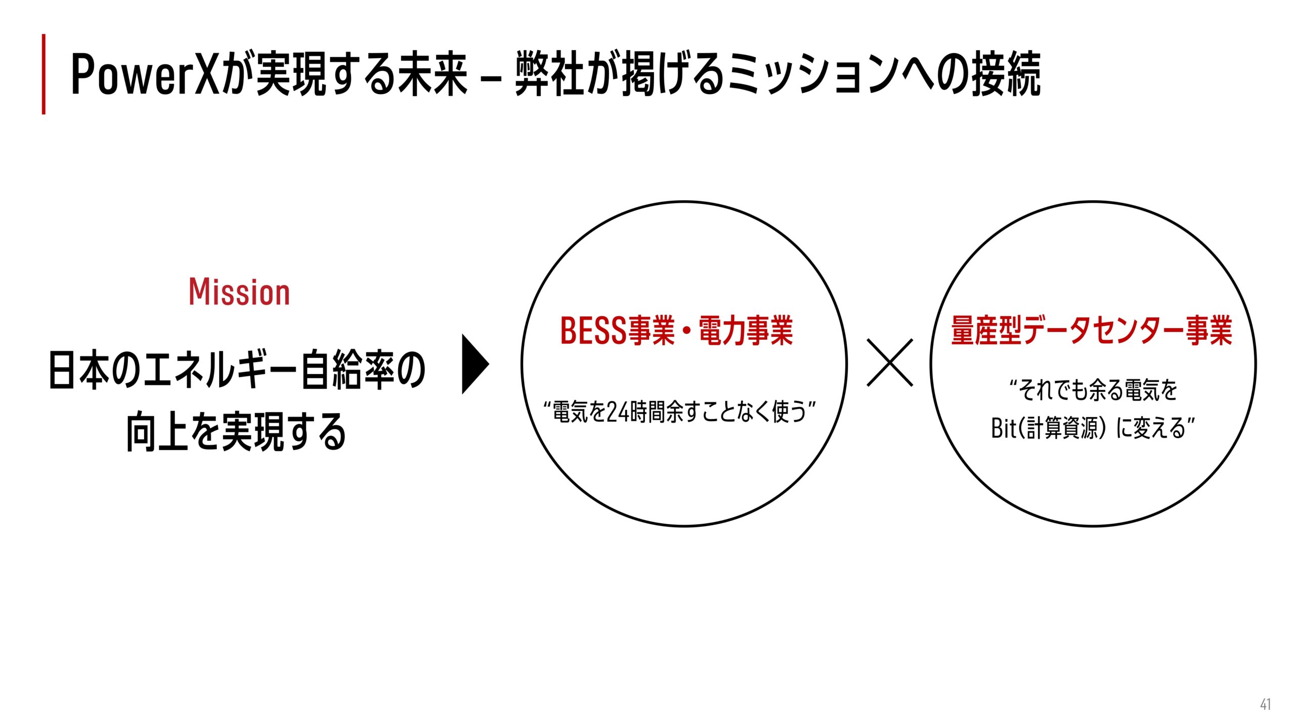 2025年12月期 決算補足説明資料の画像17