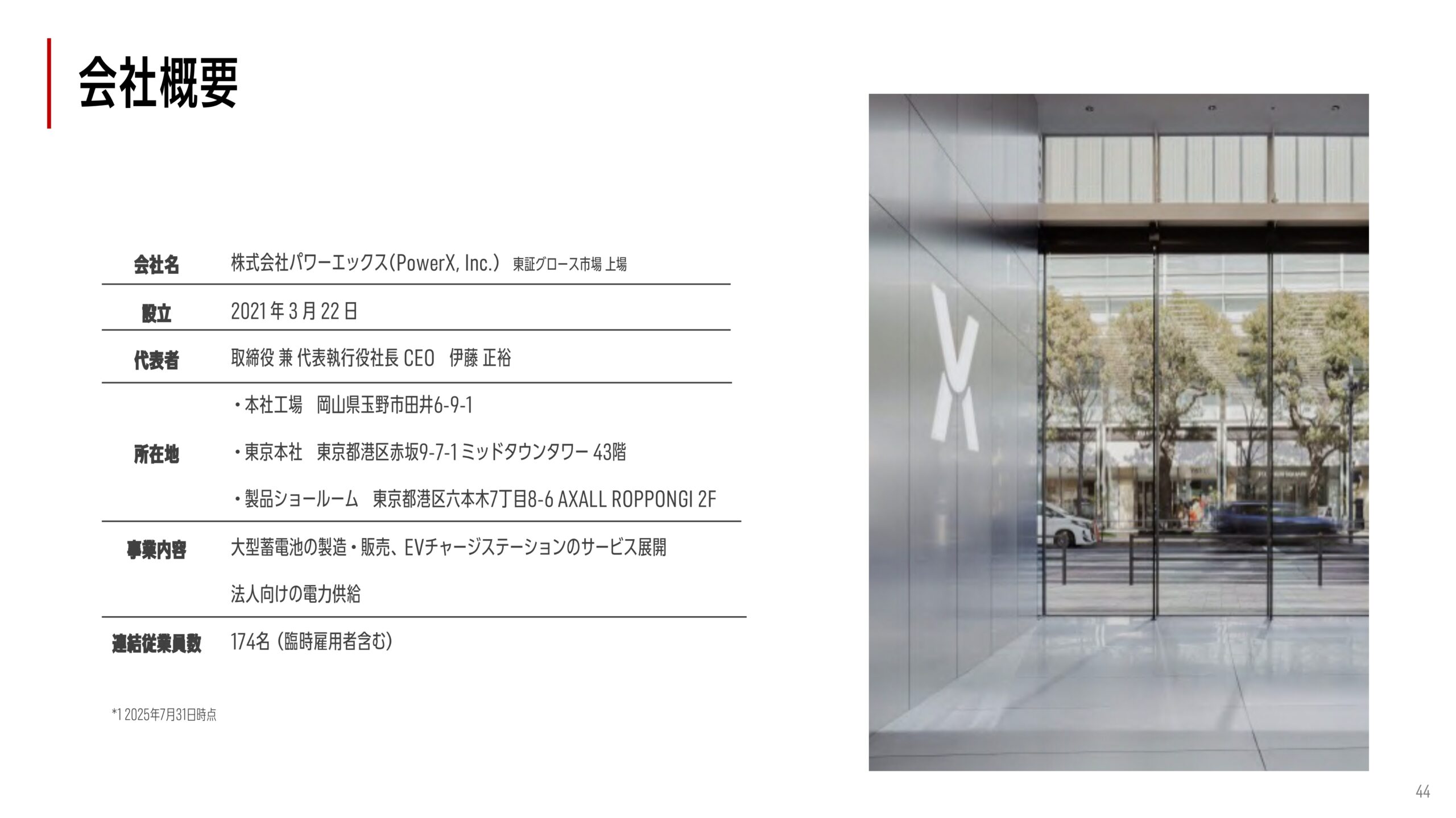 2025年12月期 決算補足説明資料