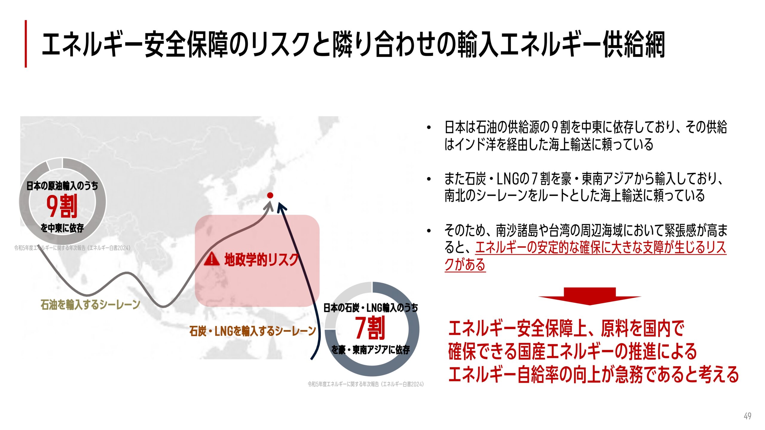 2025年12月期 決算補足説明資料の画像25