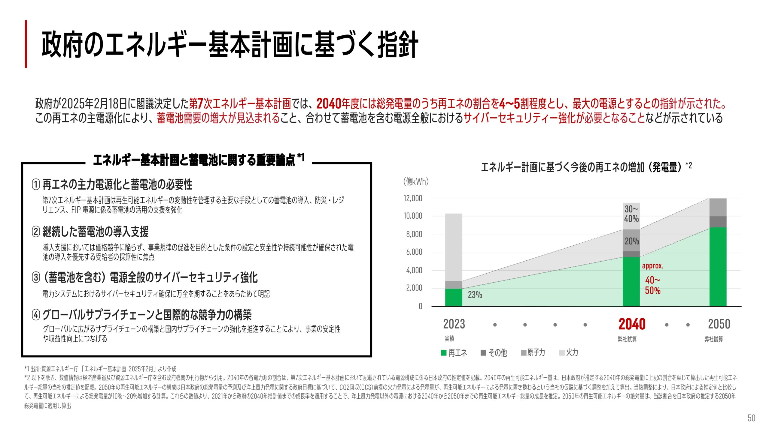 2025年12月期 決算補足説明資料の画像26