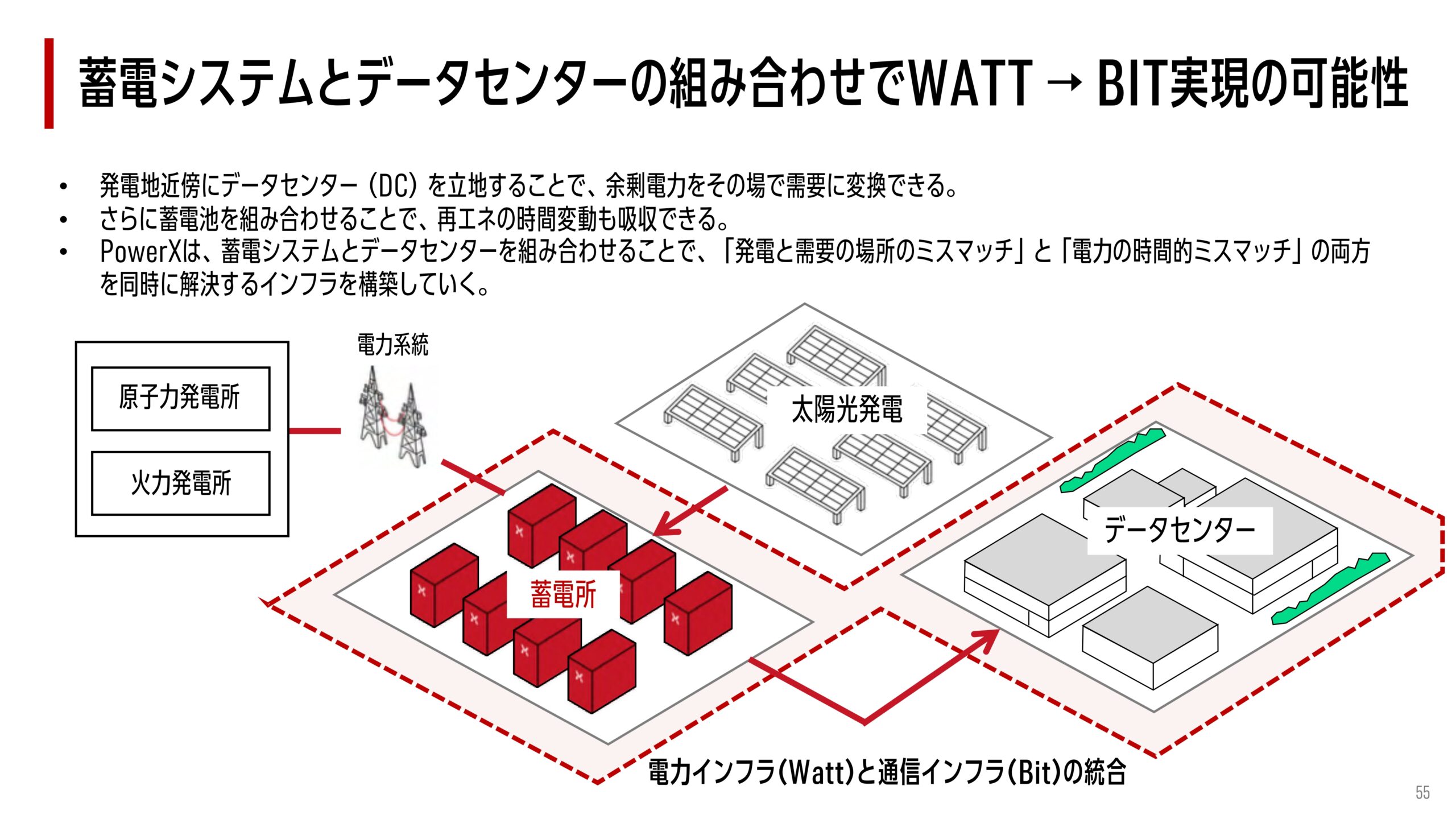 2025年12月期 決算補足説明資料の画像31