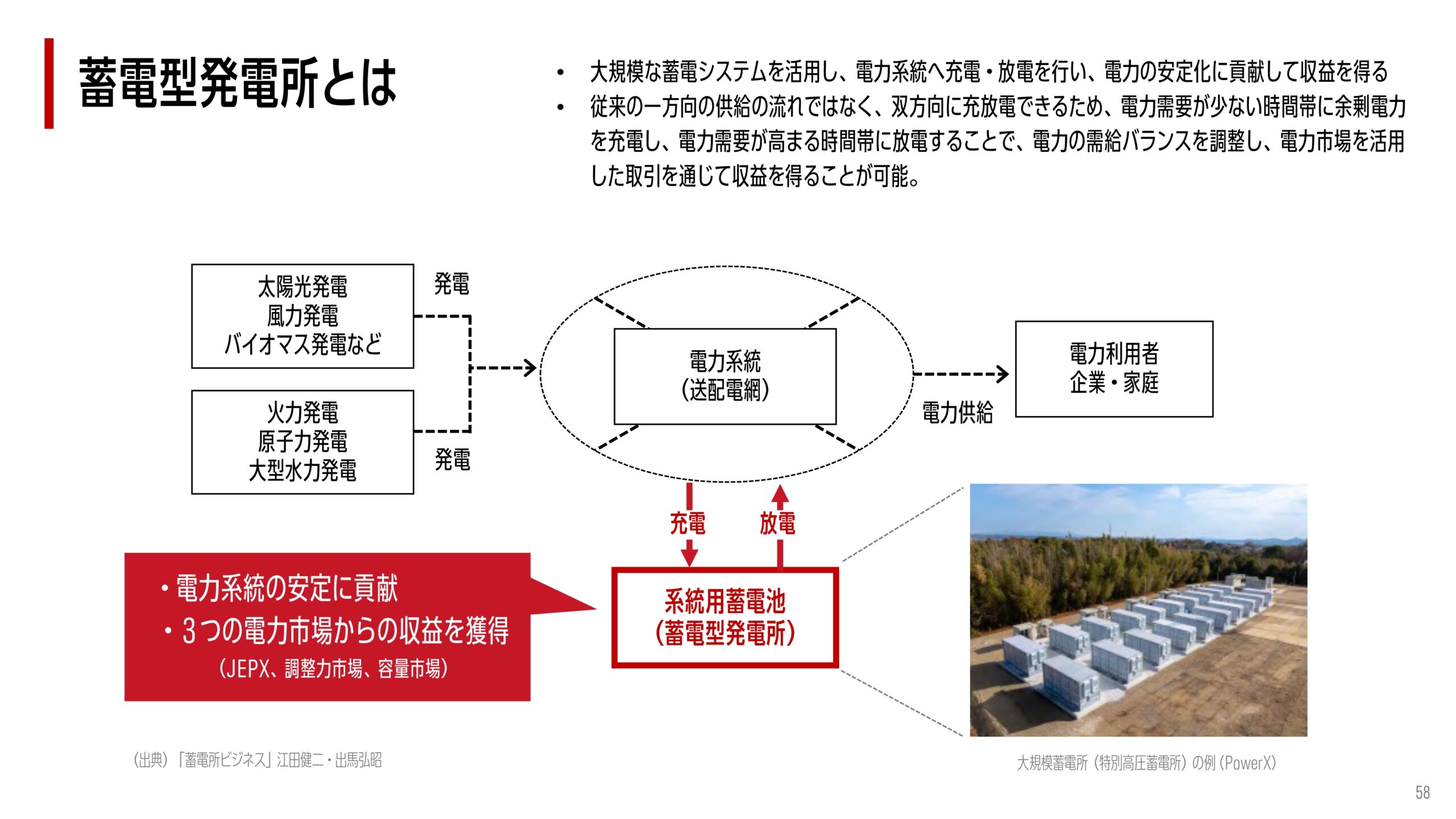 2025年12月期 決算補足説明資料の画像34