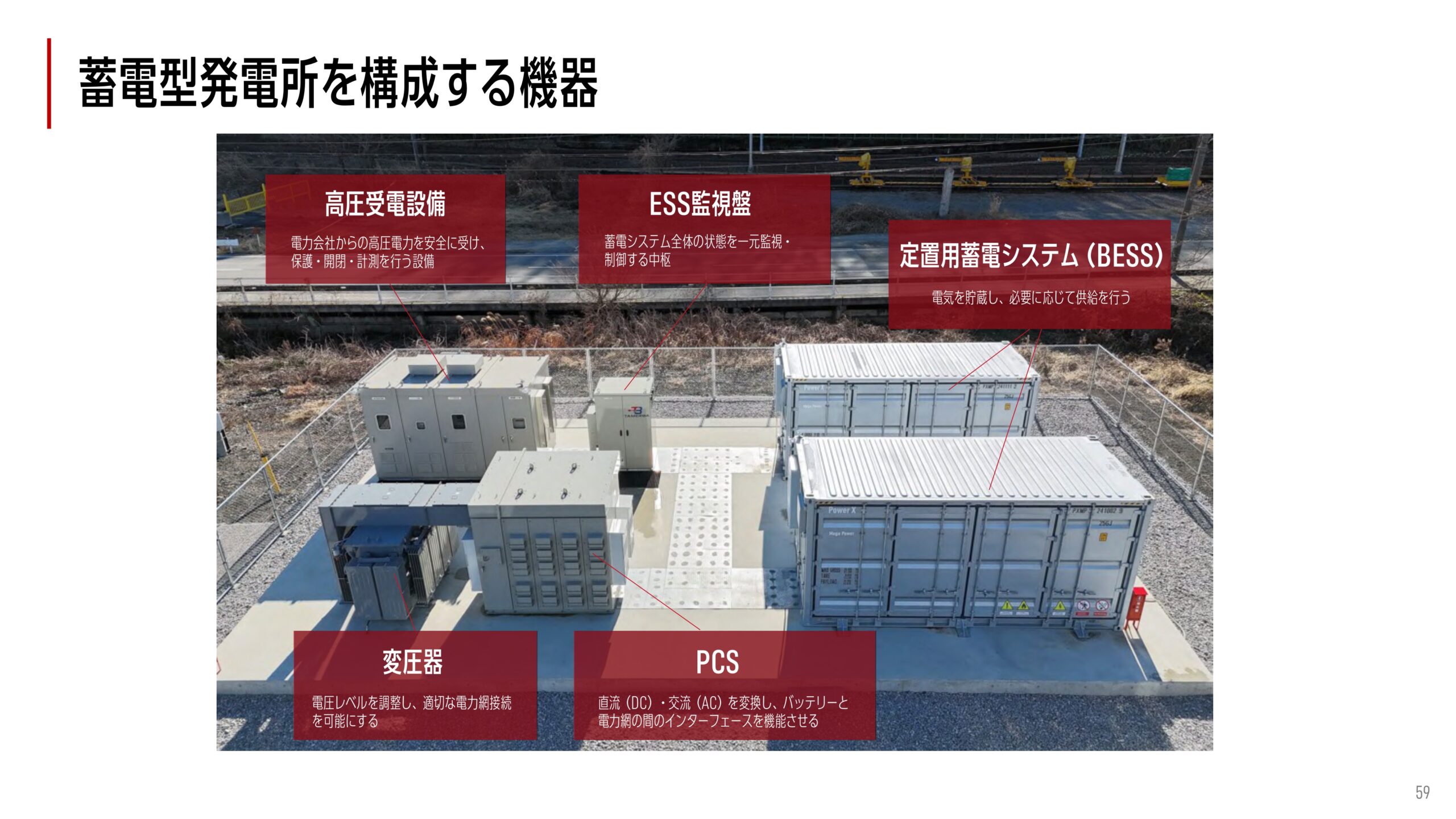 2025年12月期 決算補足説明資料の画像35
