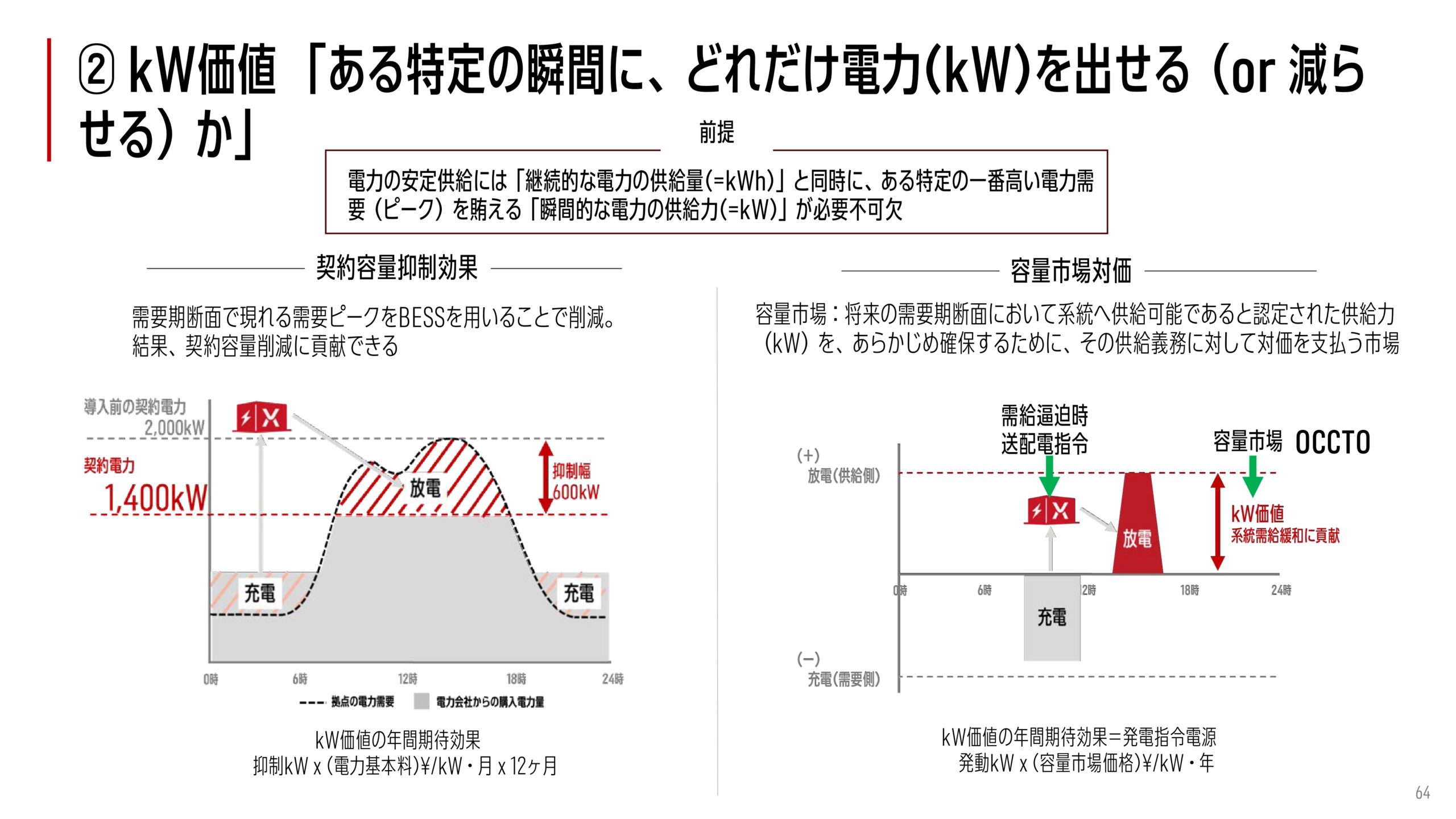 2025年12月期 決算補足説明資料の画像40