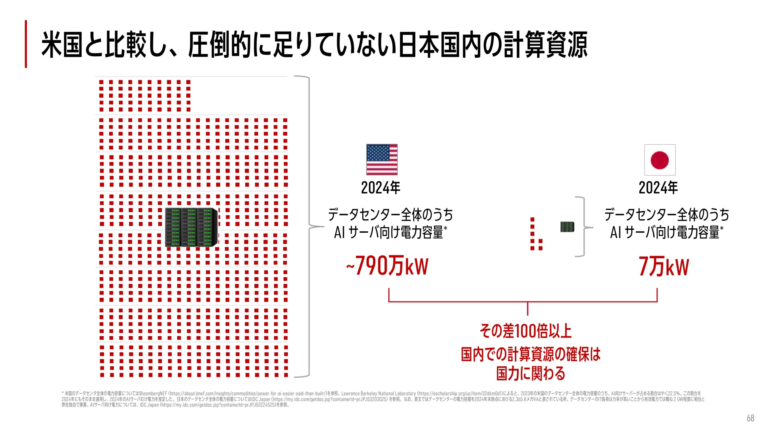 2025年12月期 決算補足説明資料の画像44