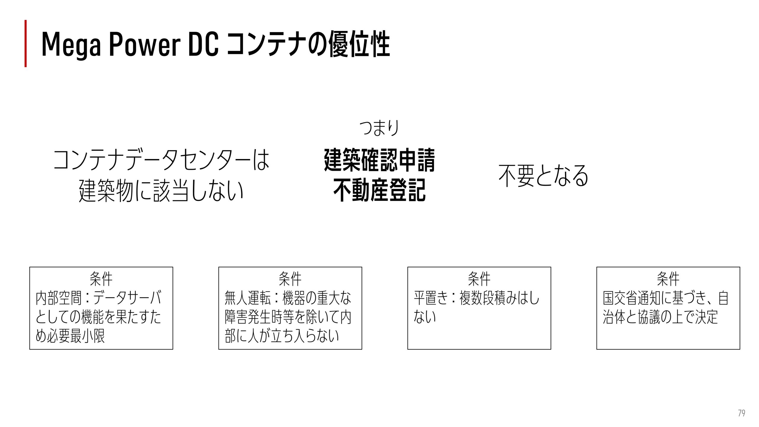 2025年12月期 決算補足説明資料の画像55