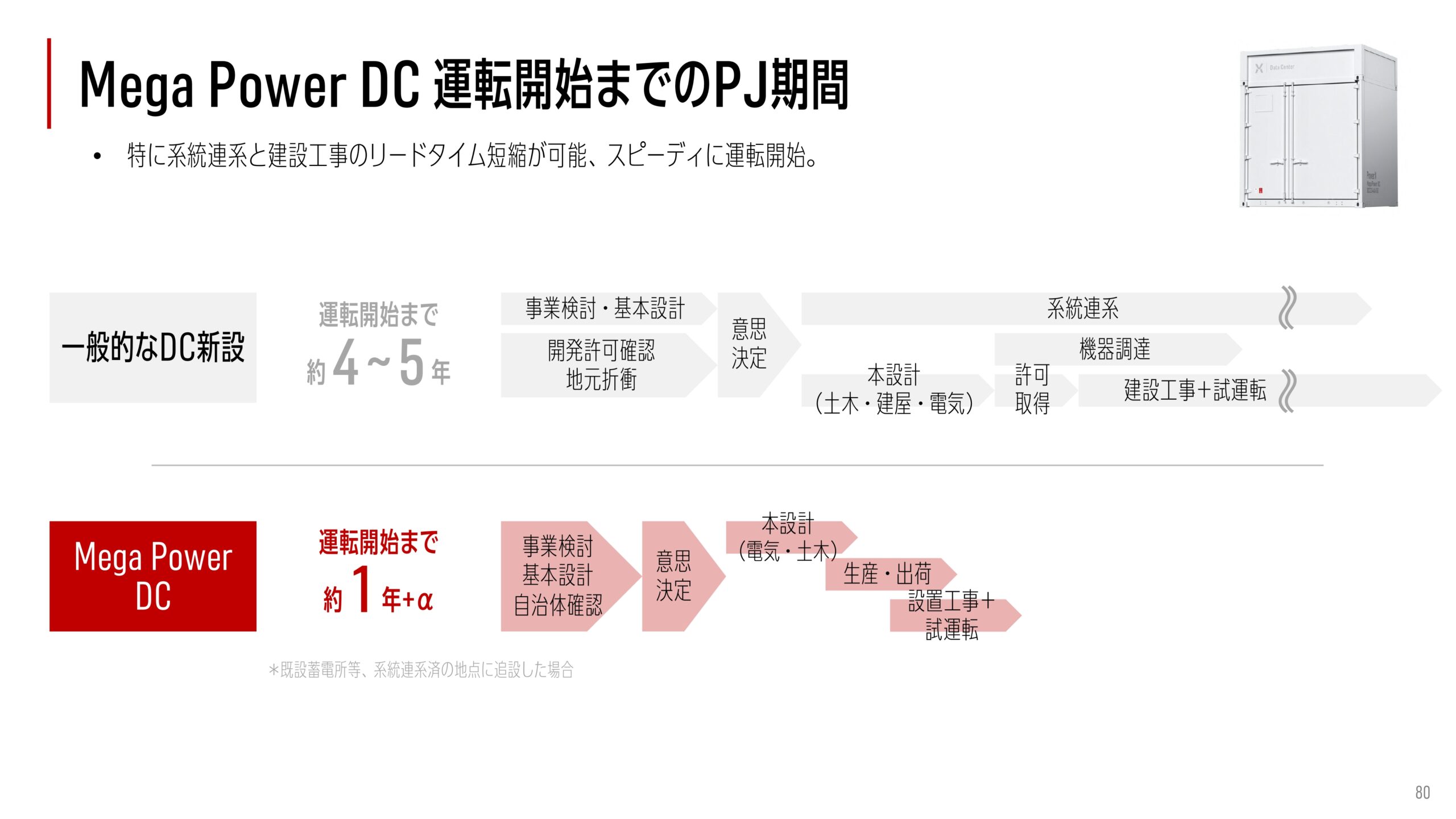2025年12月期 決算補足説明資料の画像56