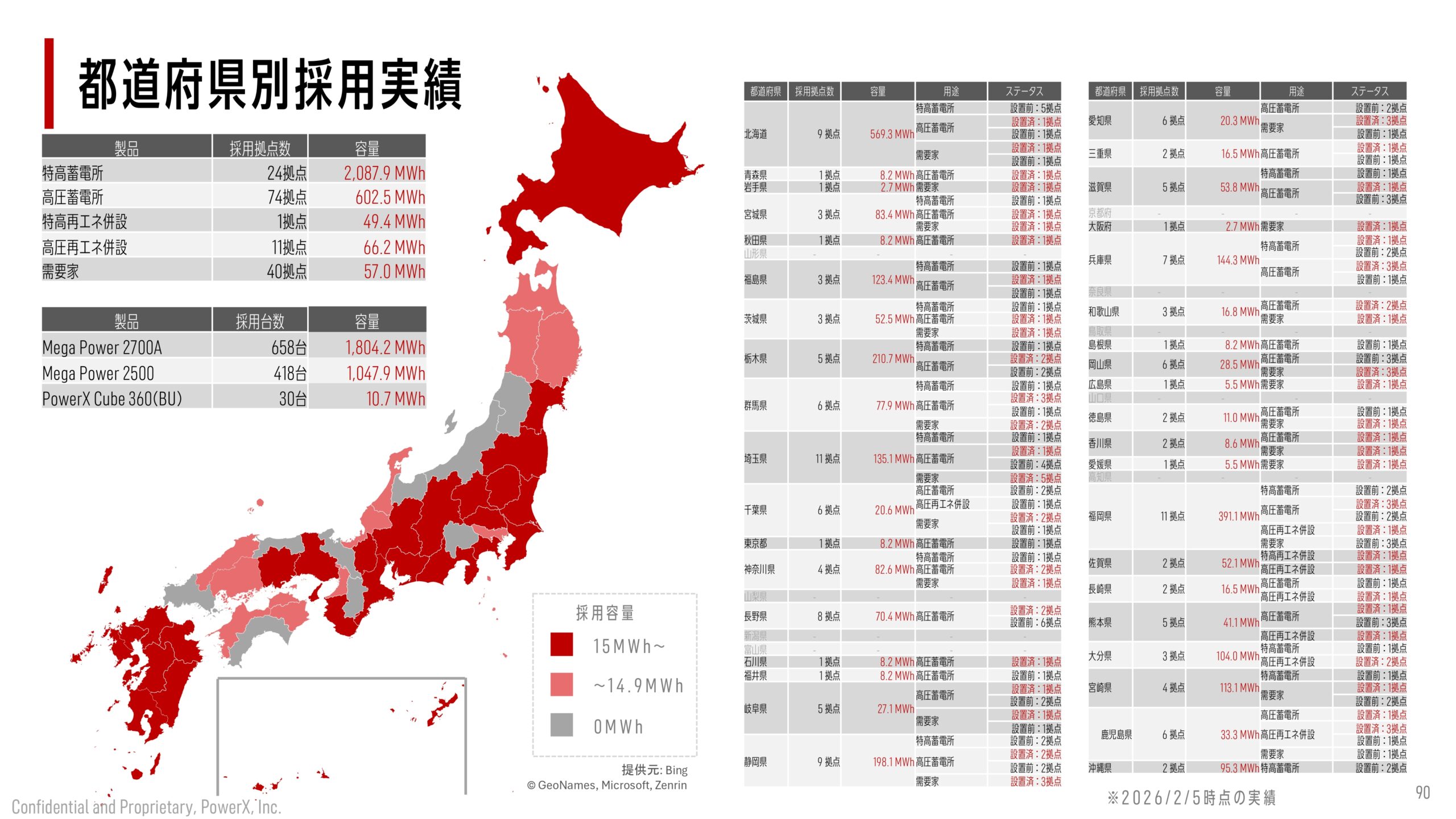 2025年12月期 決算補足説明資料の画像72