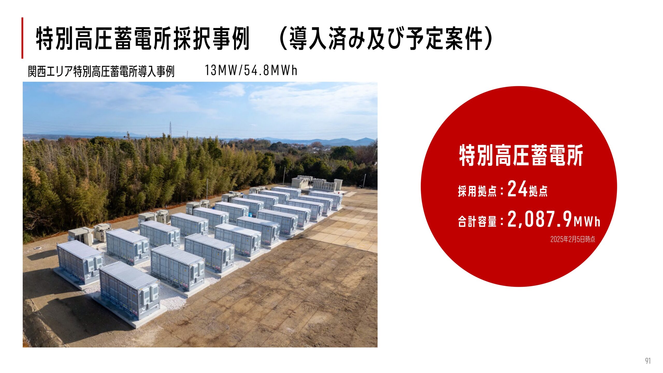 2025年12月期 決算補足説明資料の画像74