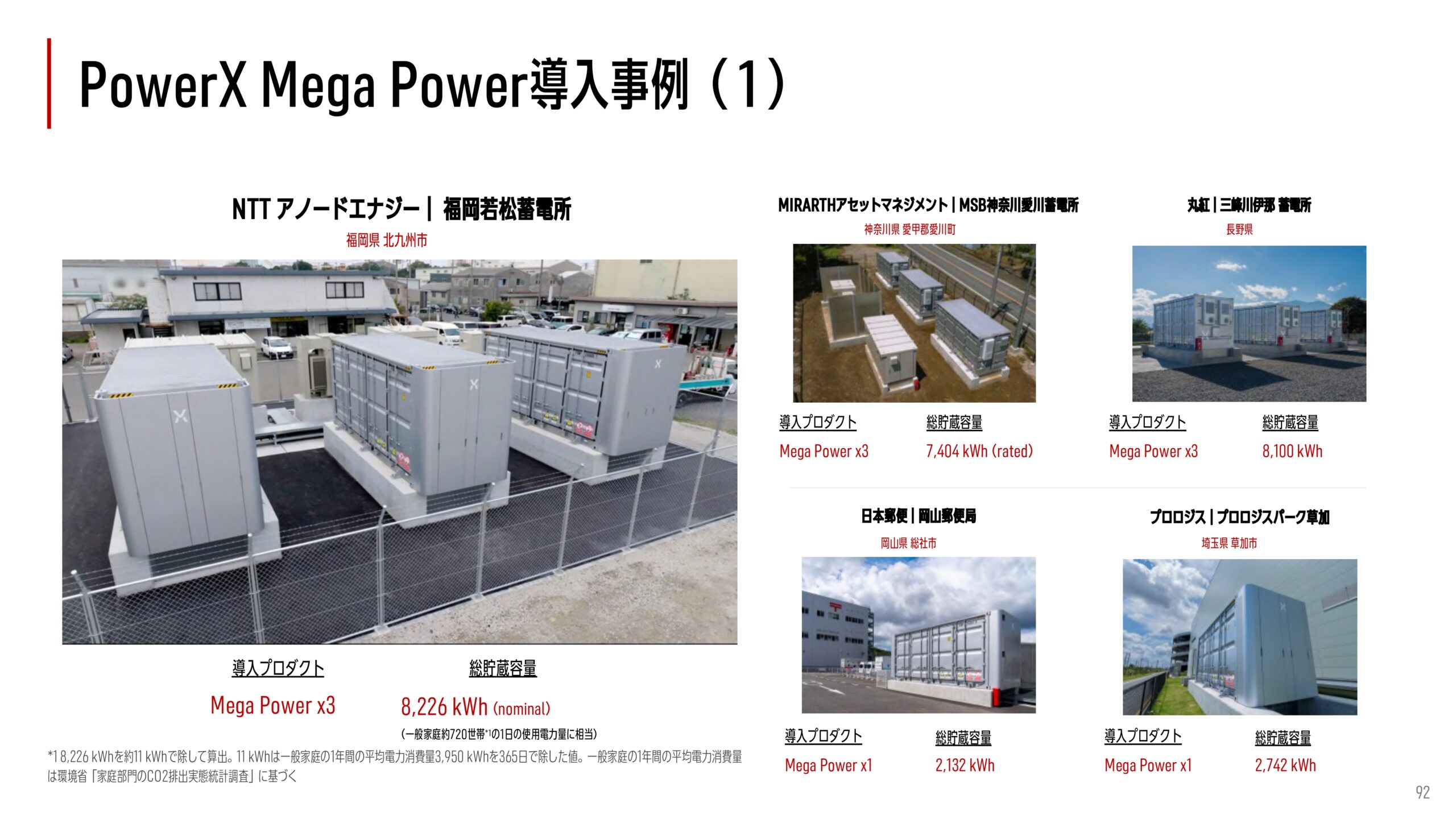 2025年12月期 決算補足説明資料の画像76