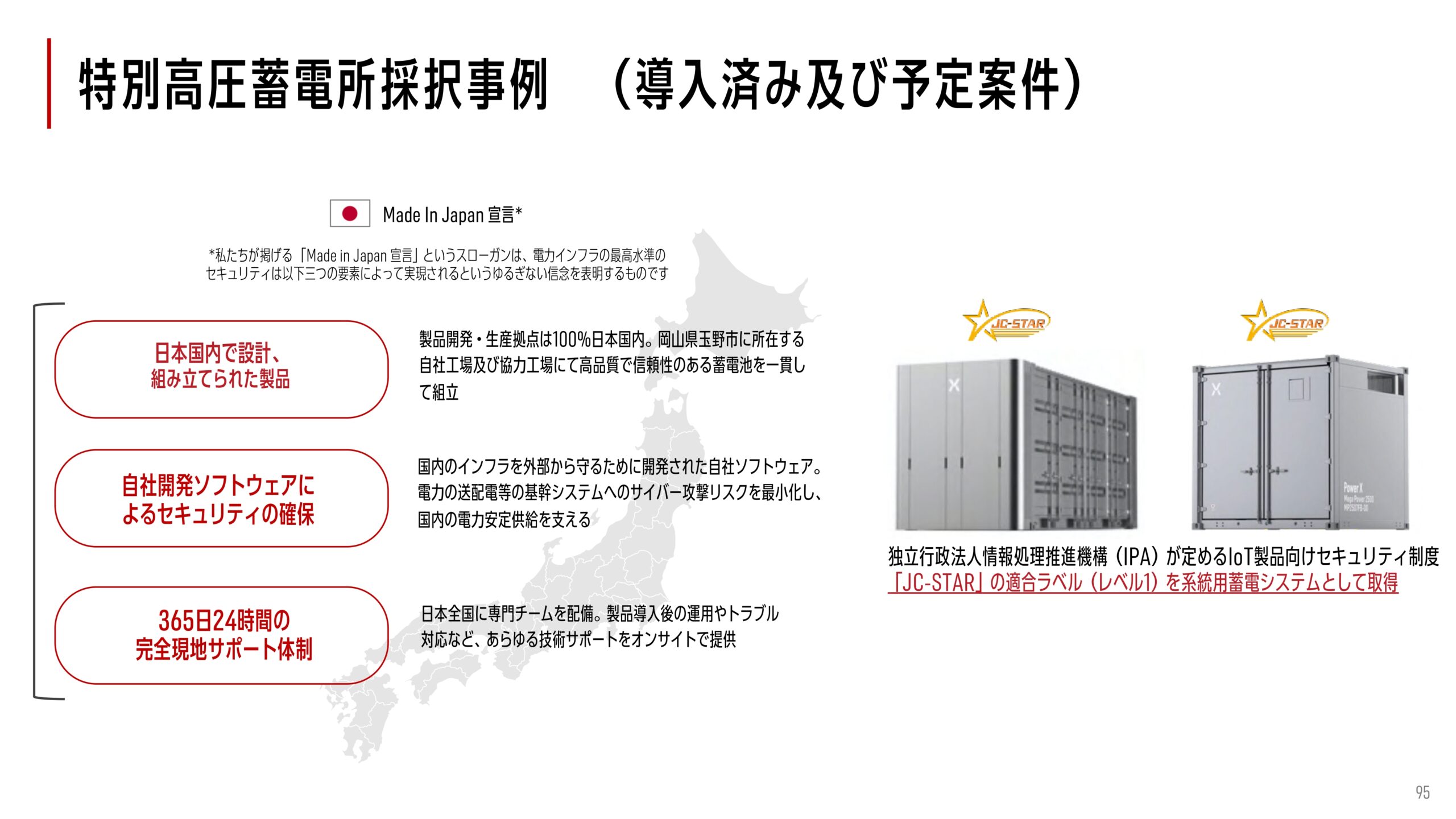 2025年12月期 決算補足説明資料の画像82