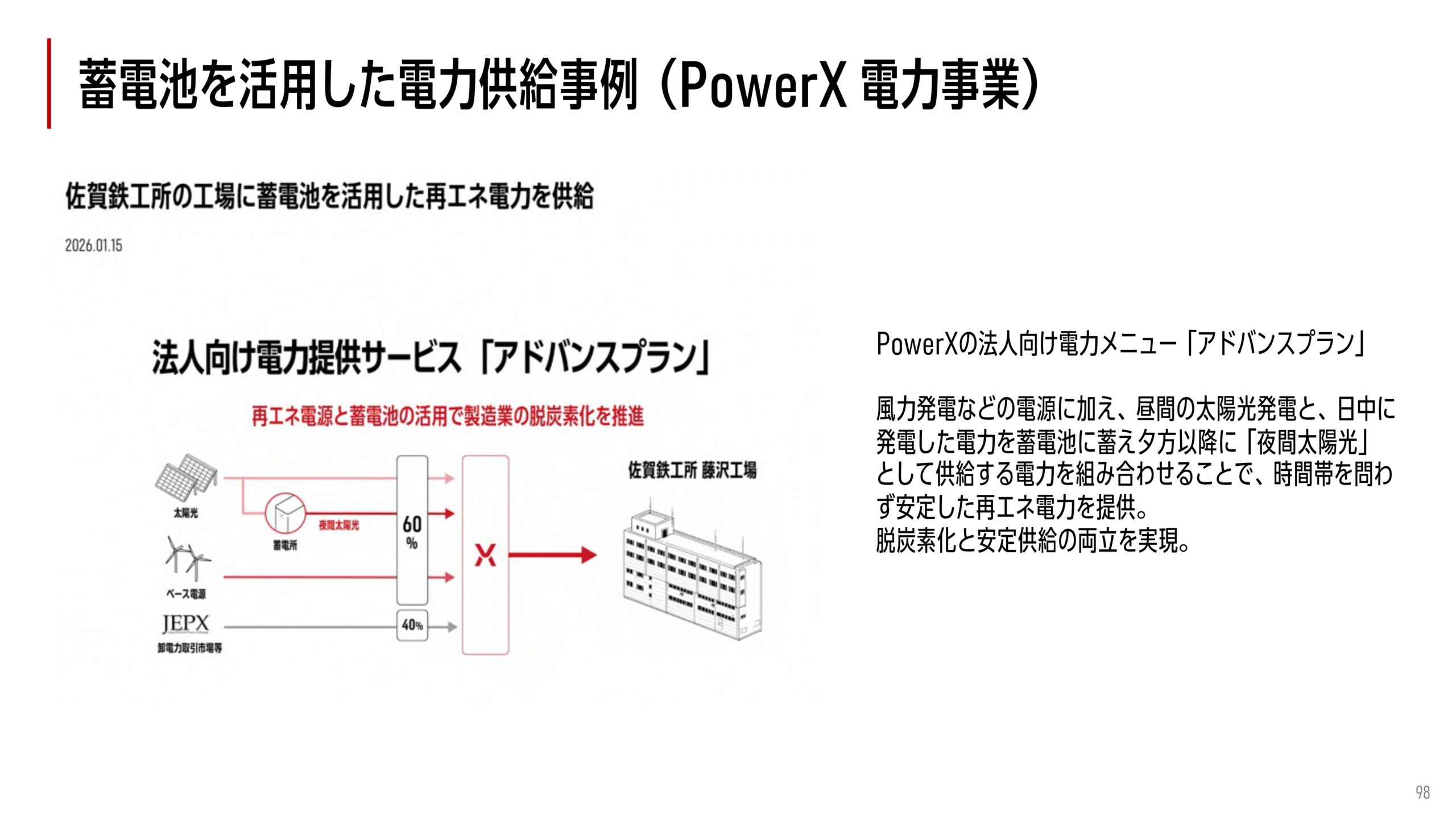 2025年12月期 決算補足説明資料の画像88