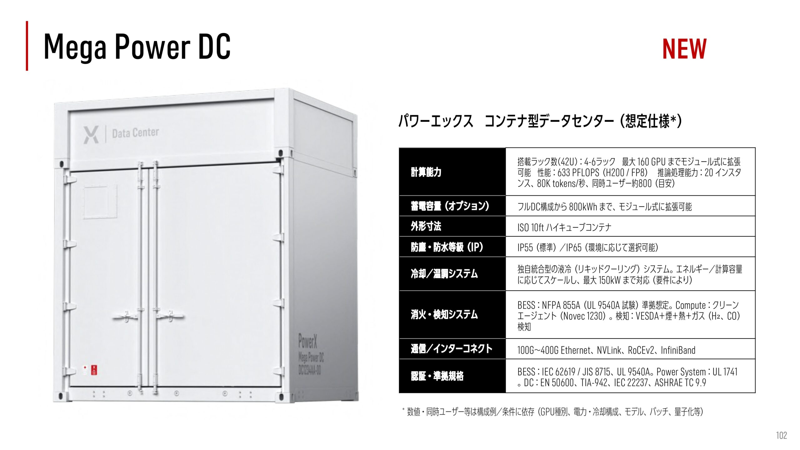 2025年12月期 決算補足説明資料の画像96