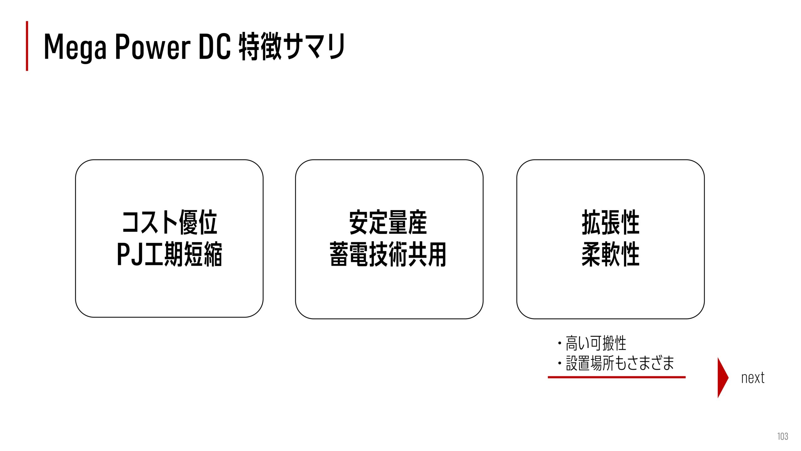 2025年12月期 決算補足説明資料の画像98