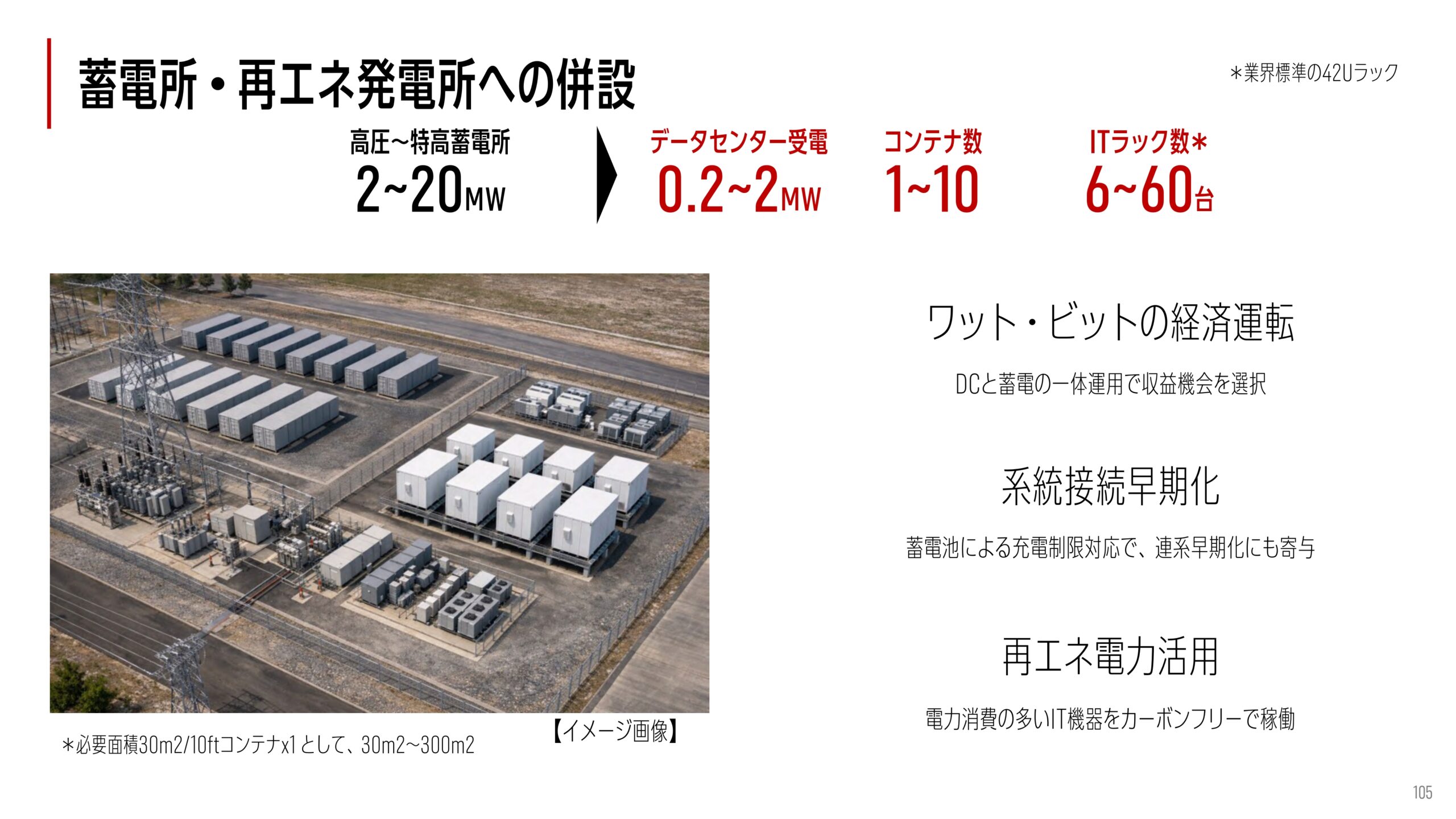 2025年12月期 決算補足説明資料の画像102