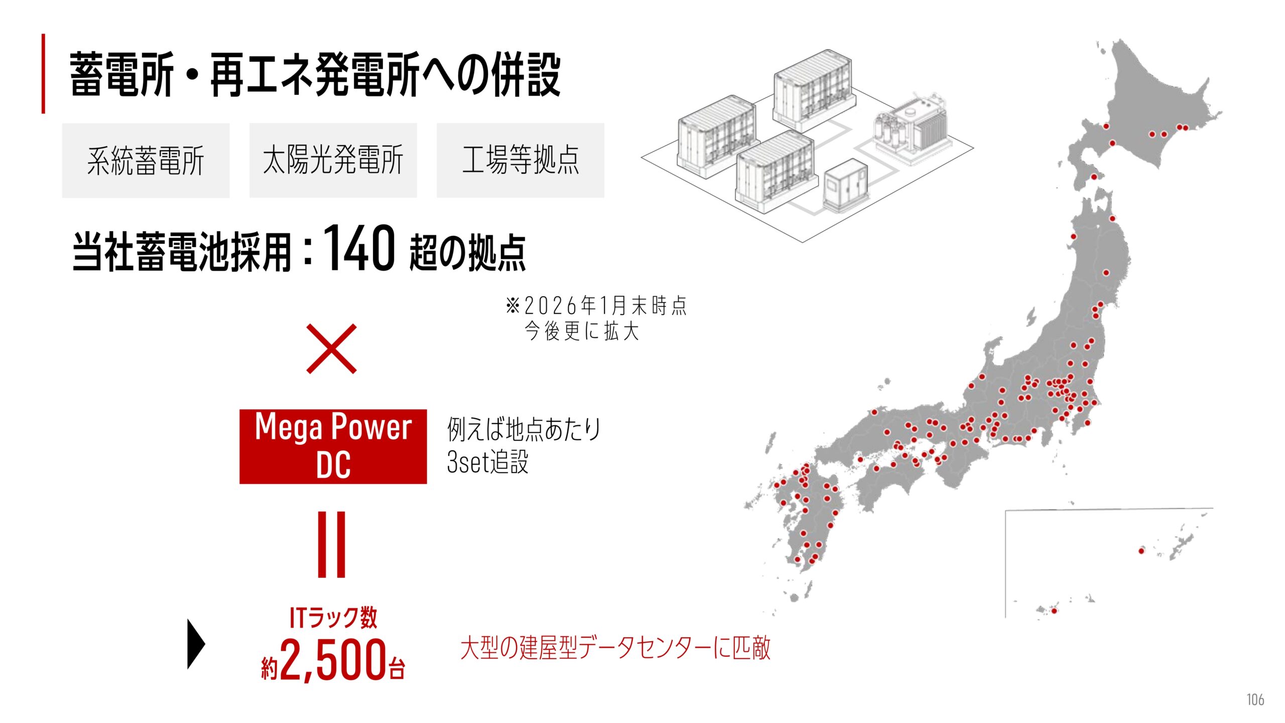 2025年12月期 決算補足説明資料の画像104
