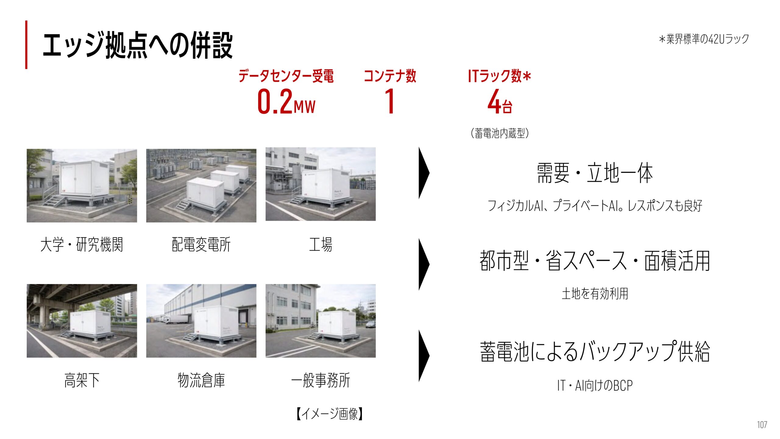 2025年12月期 決算補足説明資料の画像106