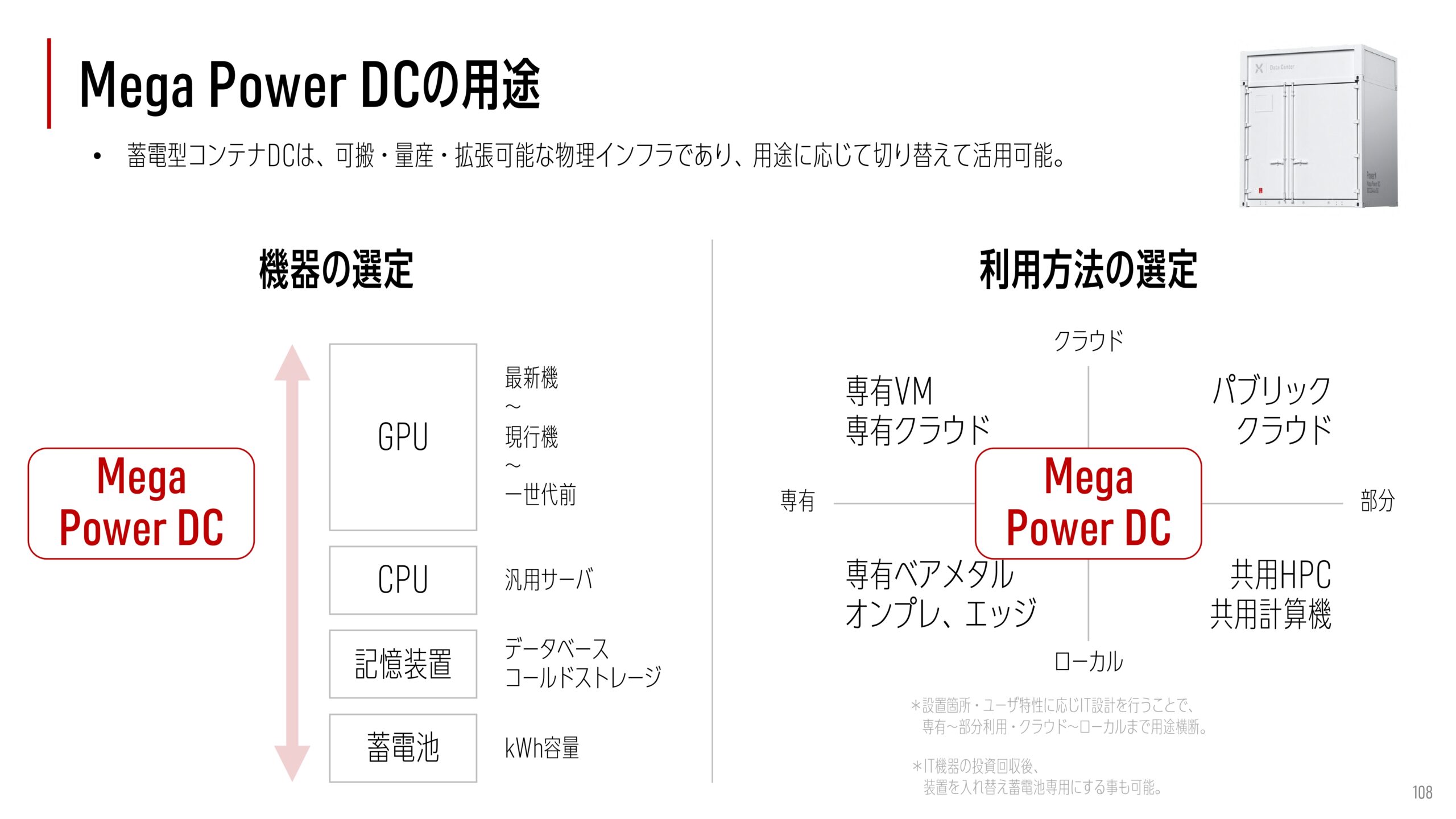 2025年12月期 決算補足説明資料の画像109