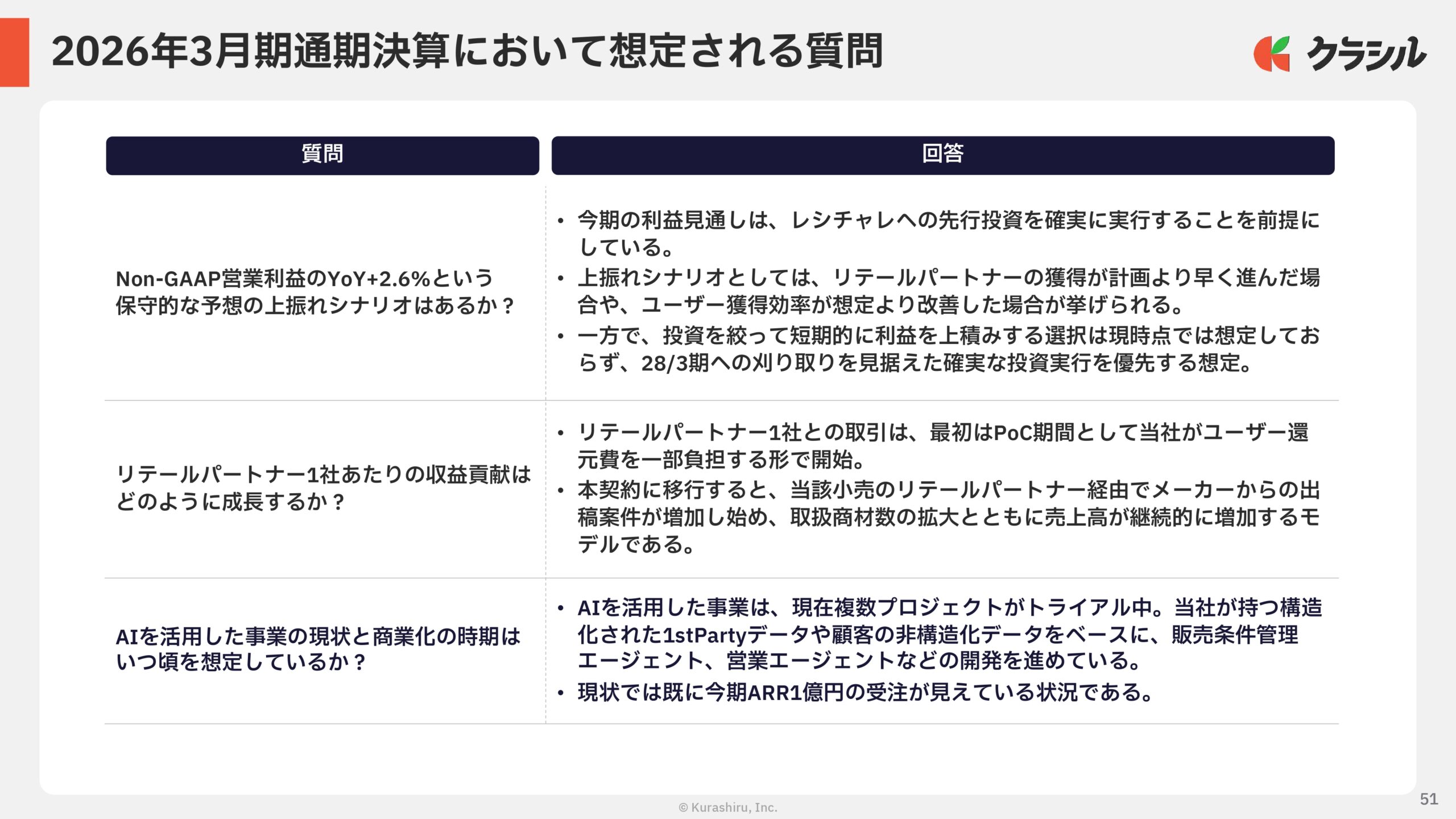 2026年3月期　通期決算説明資料の画像51