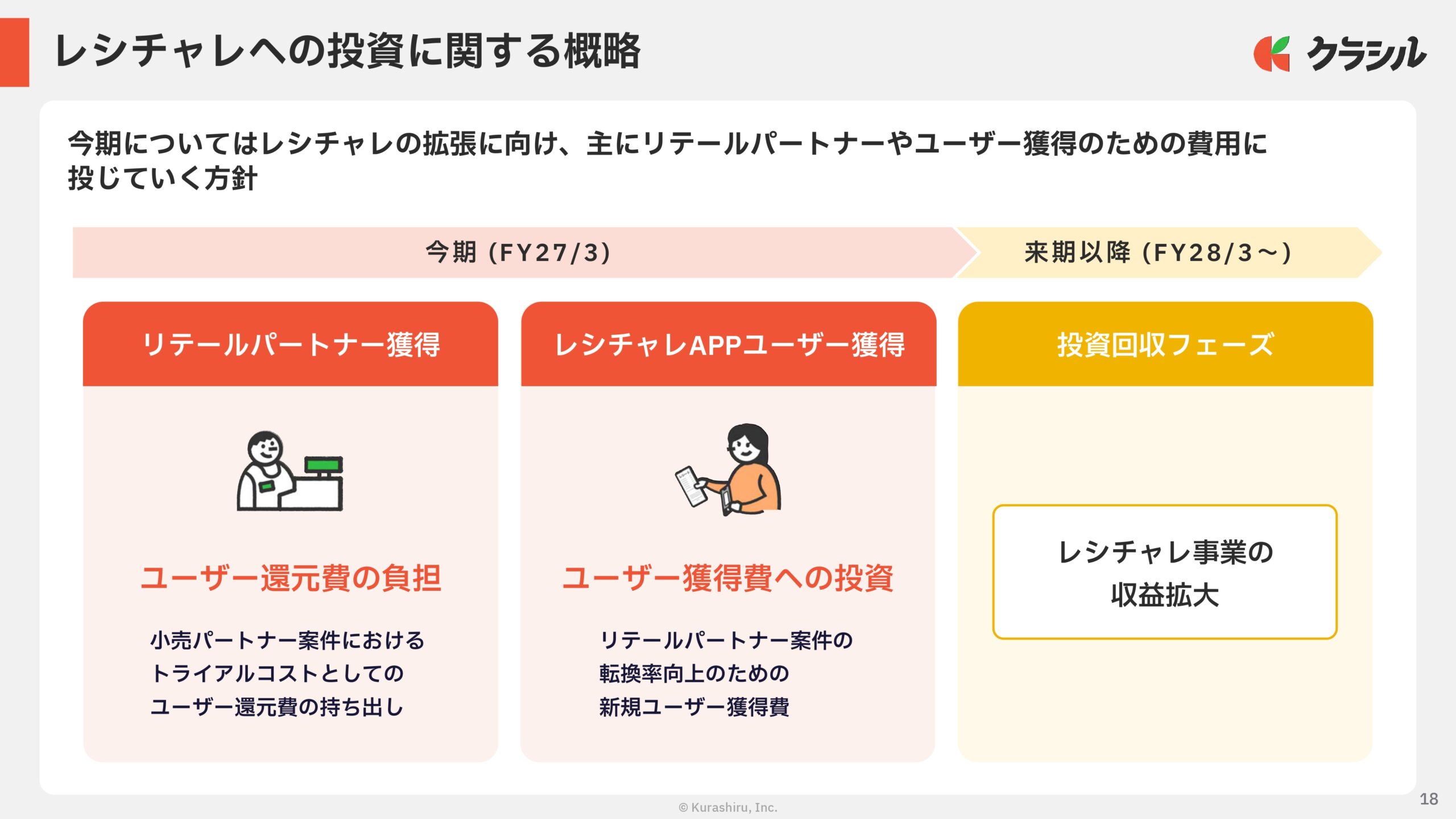 2026年3月期　通期決算説明資料の画像18