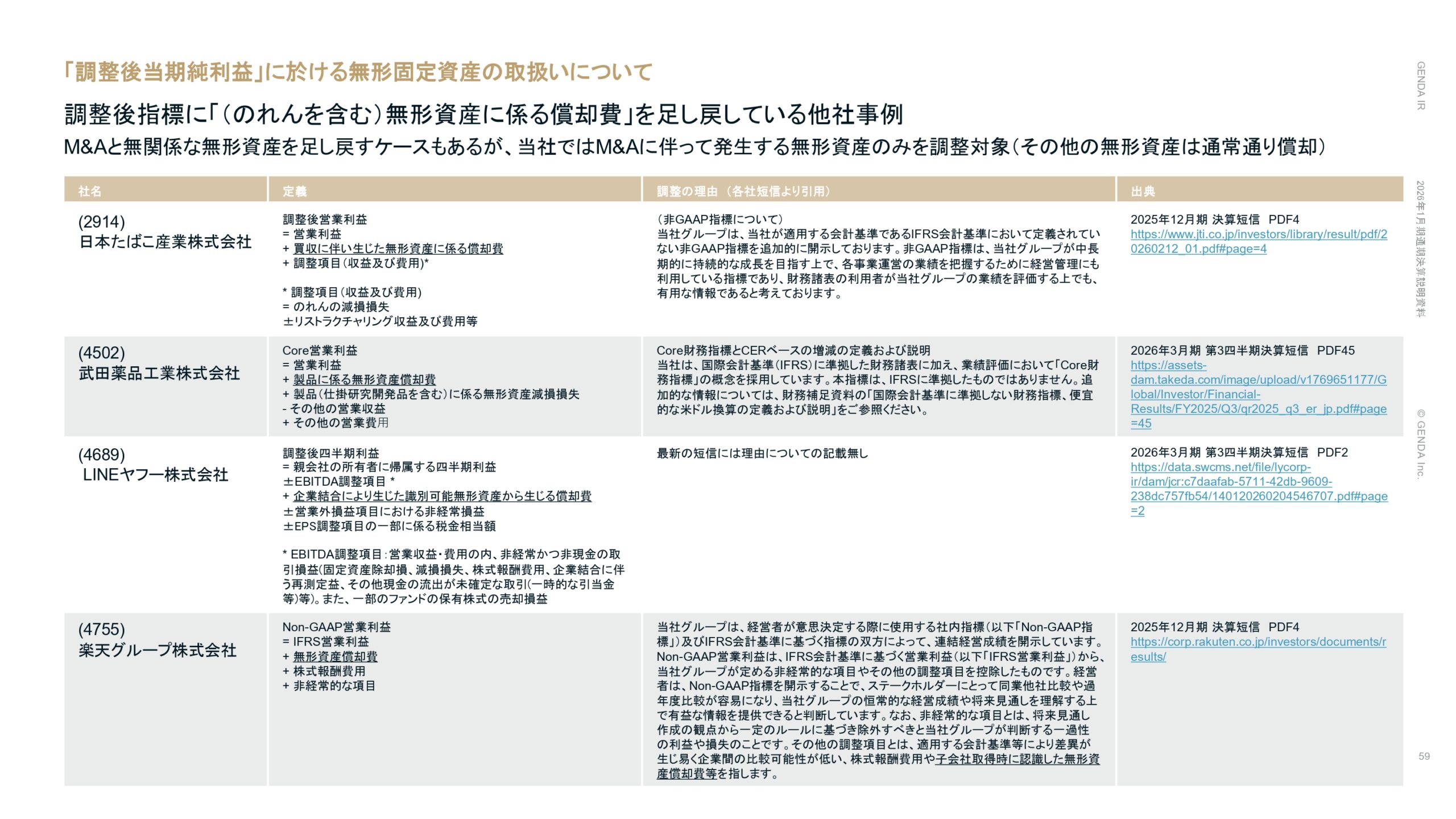 2026年1月期通期決算説明資料の画像59