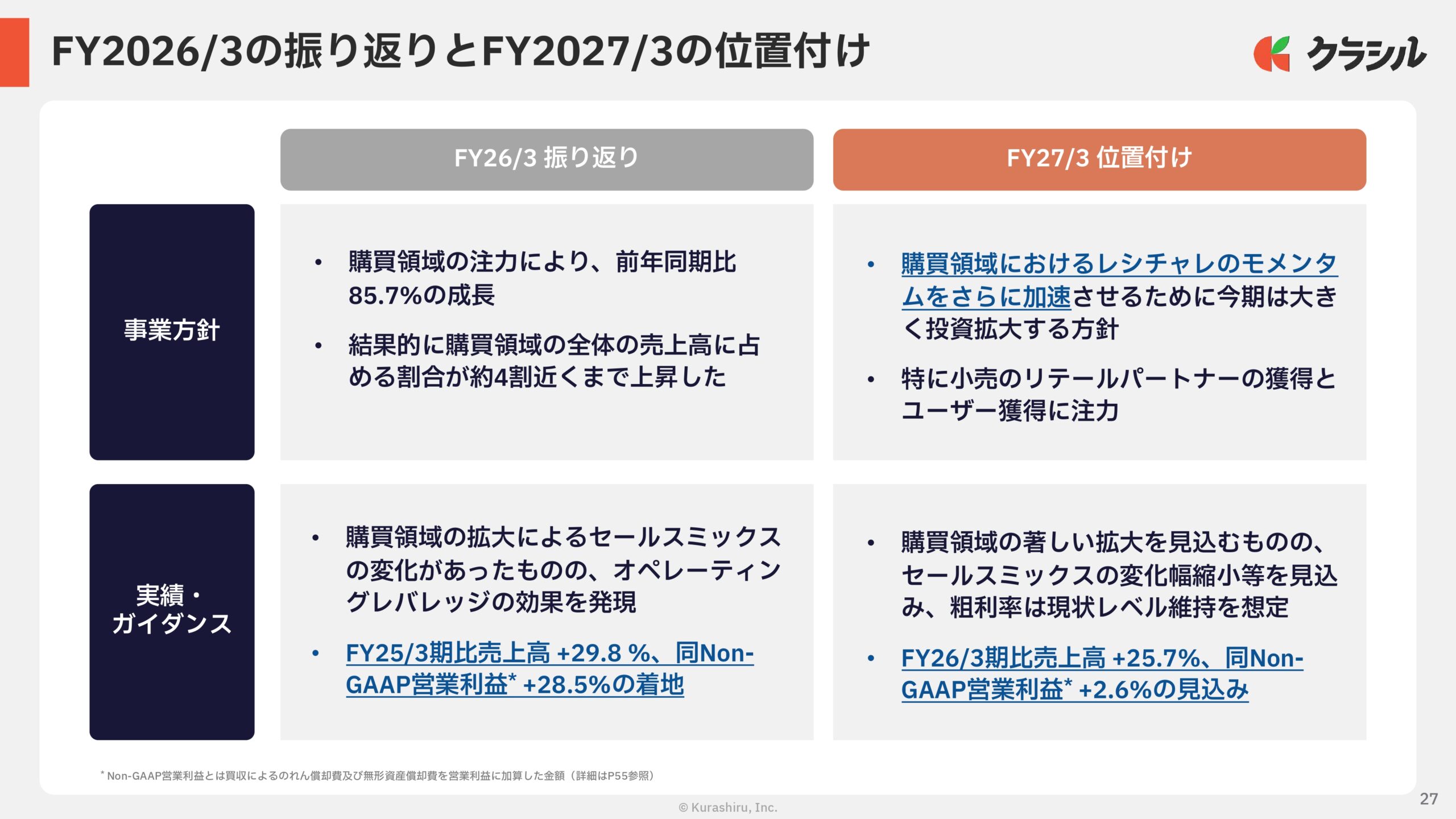 2026年3月期　通期決算説明資料の画像27