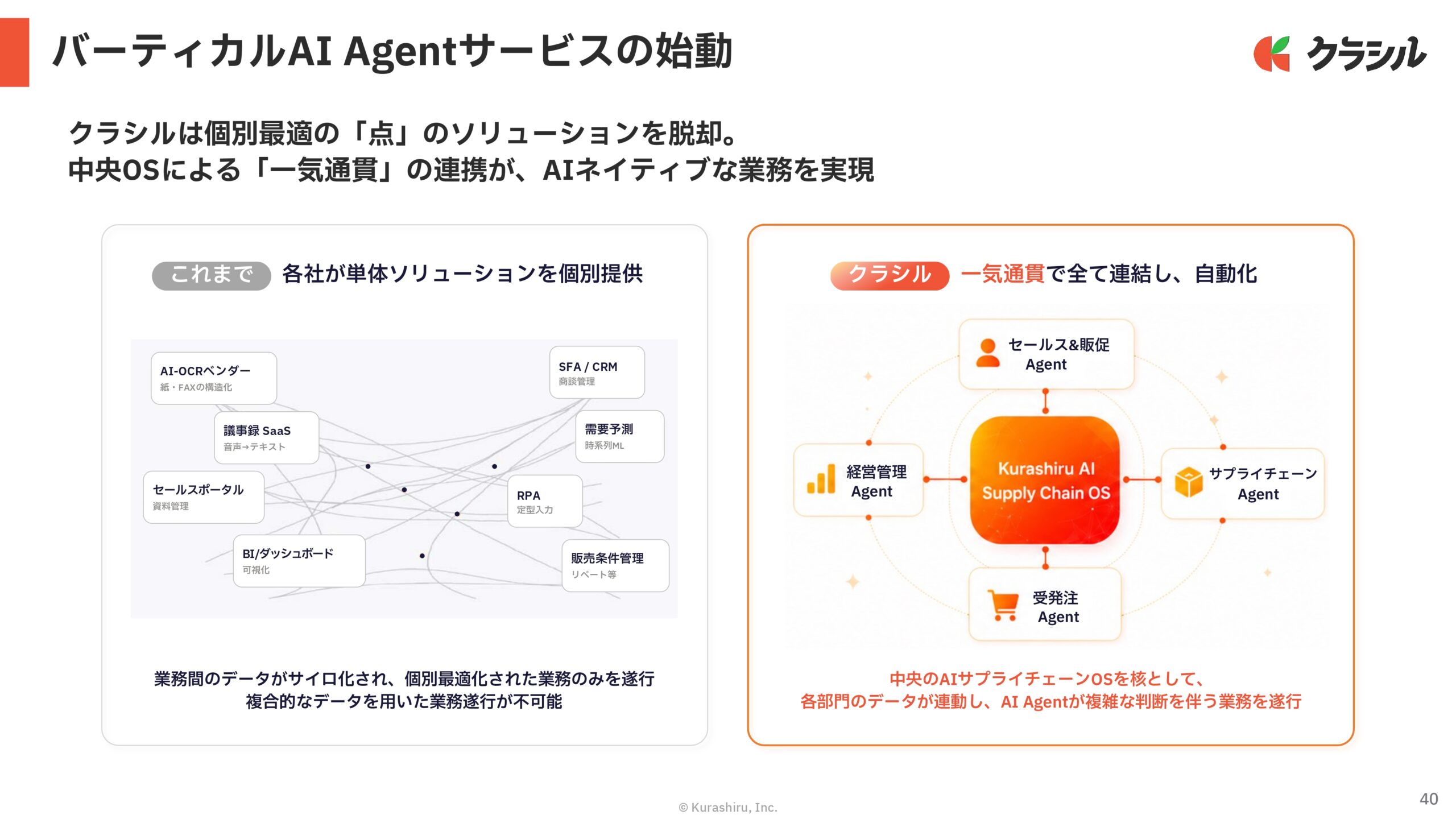 2026年3月期　通期決算説明資料の画像40