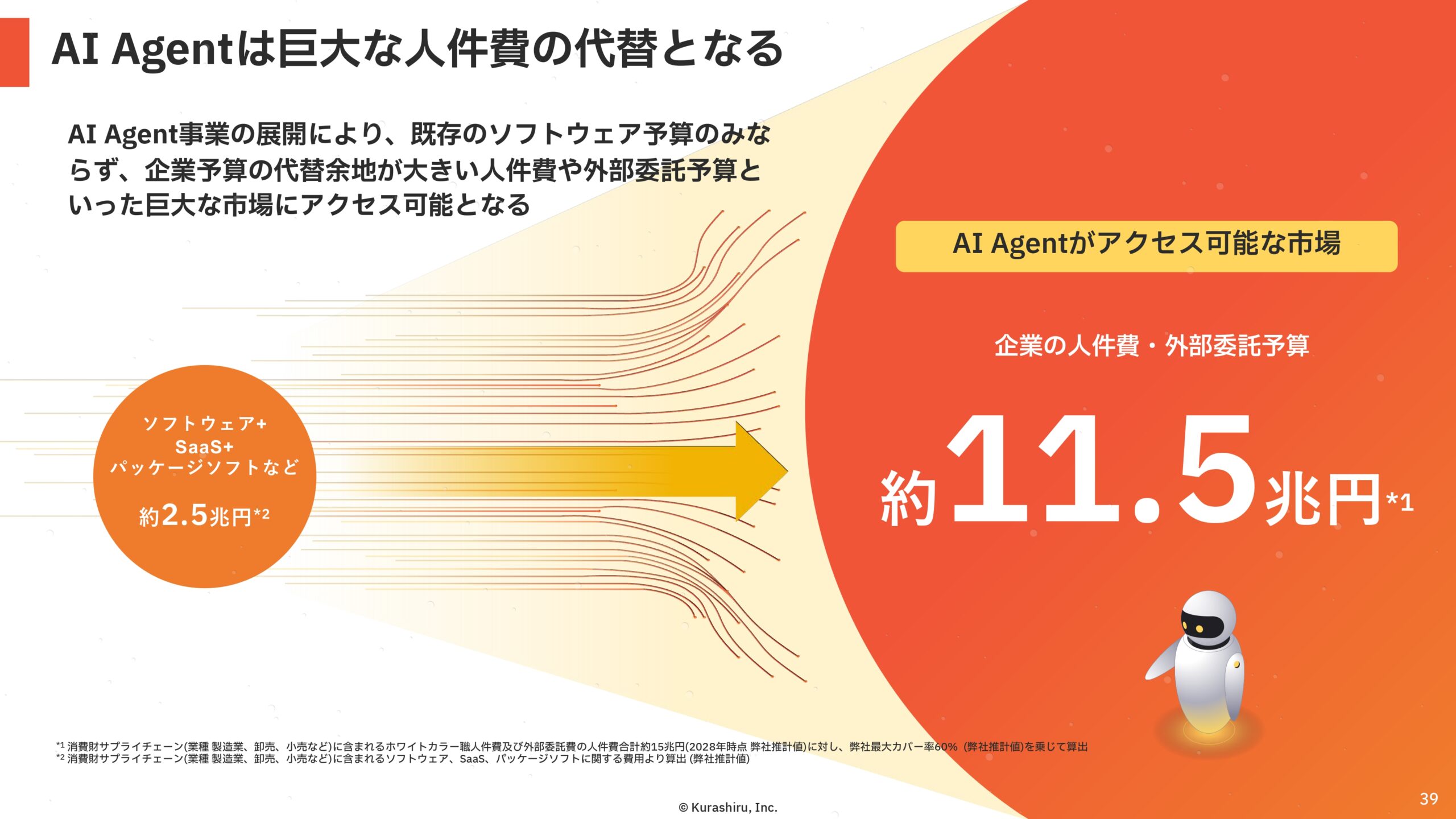 2026年3月期　通期決算説明資料