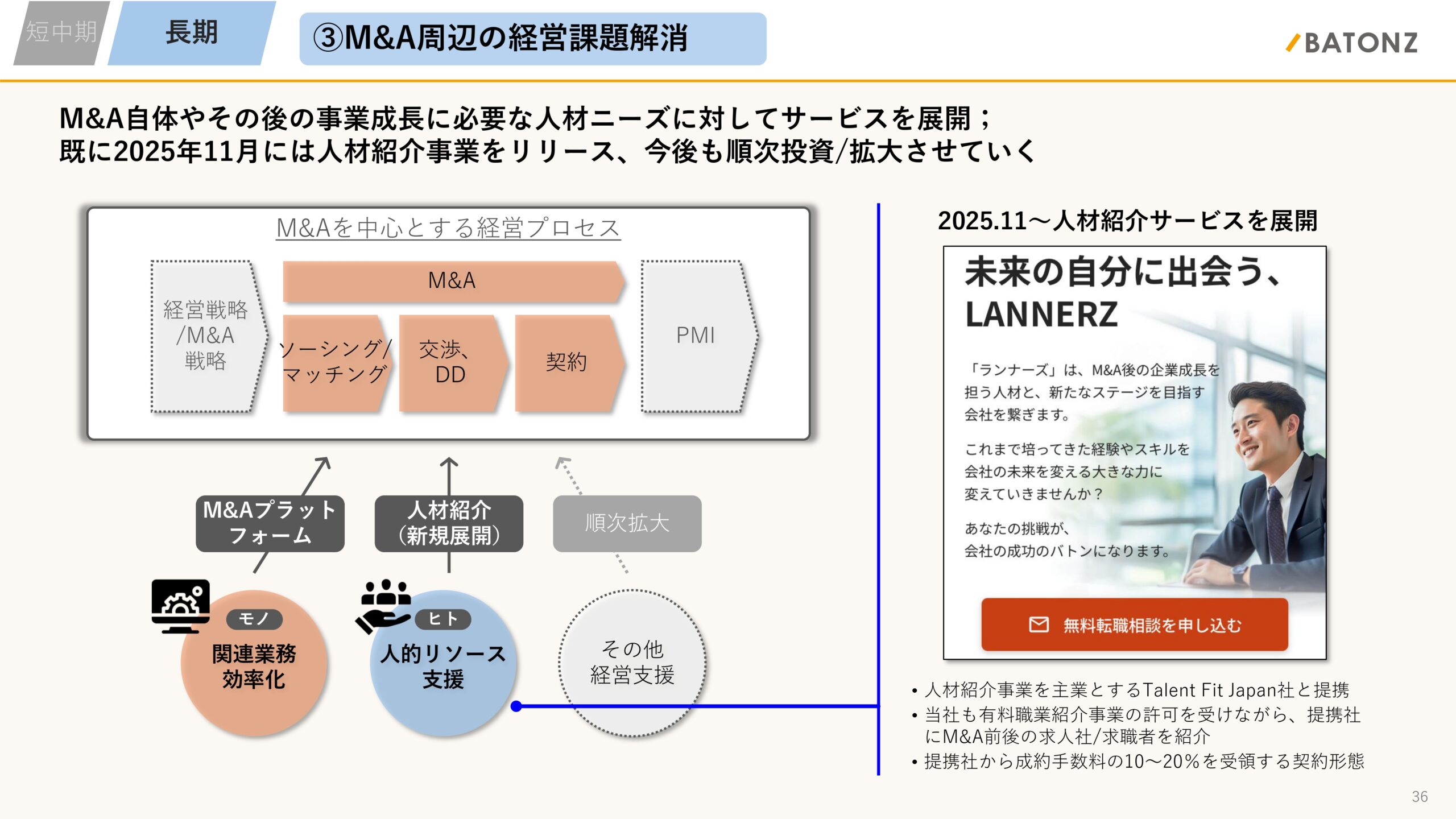 事業計画及び成長可能性に関する事項の画像36