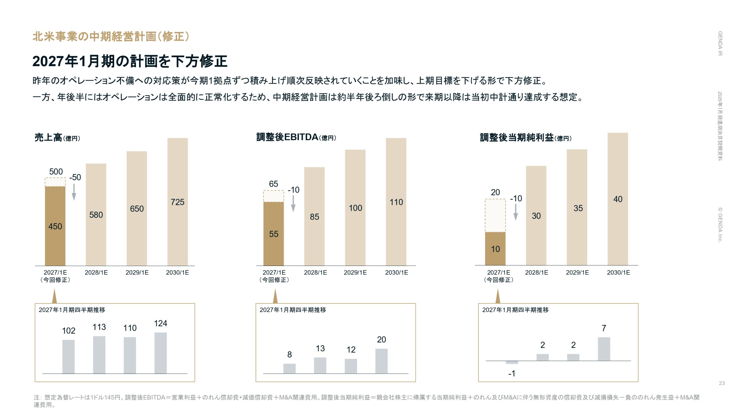 2026年1月期通期決算説明資料