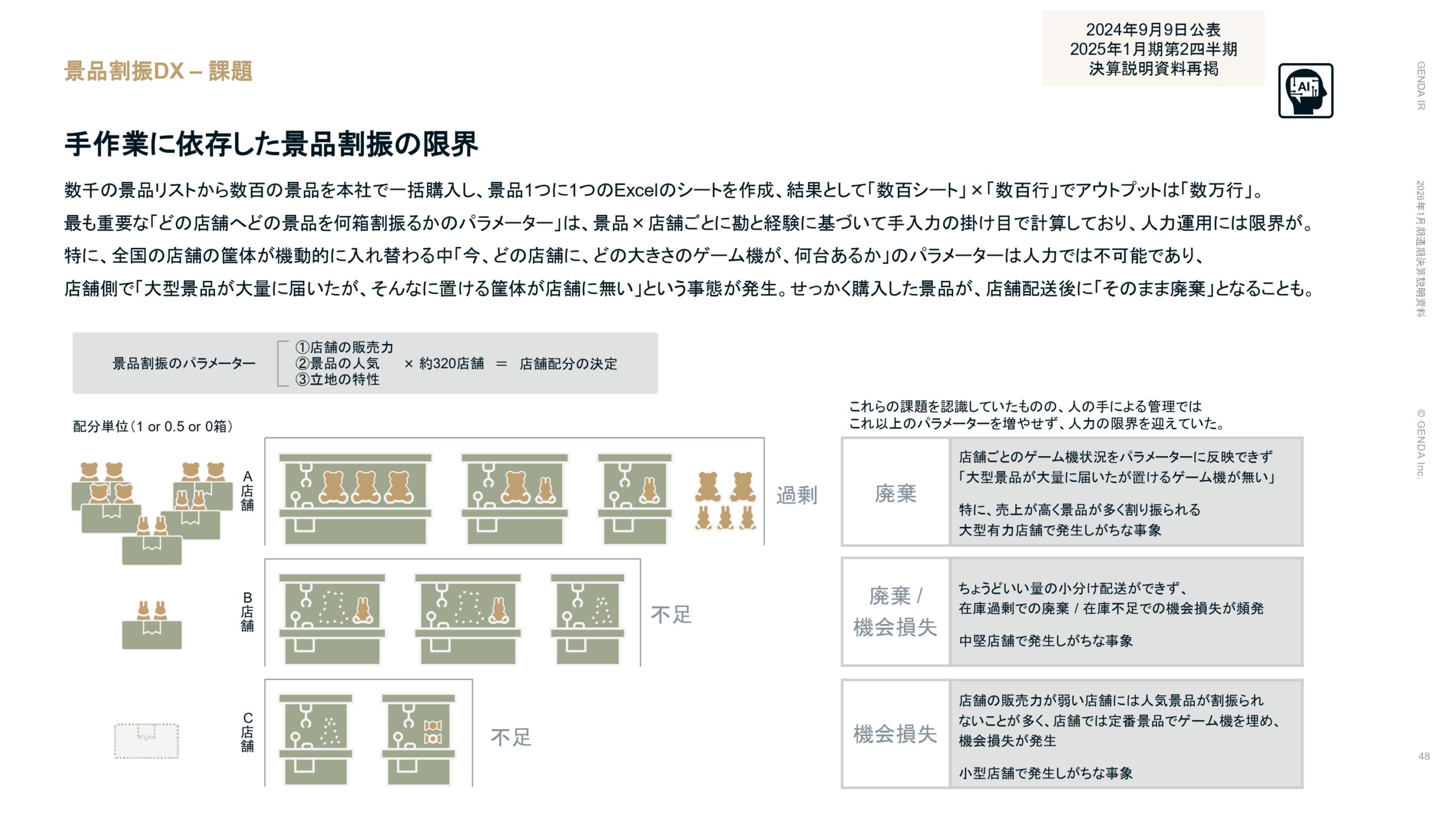 2026年1月期通期決算説明資料の画像48