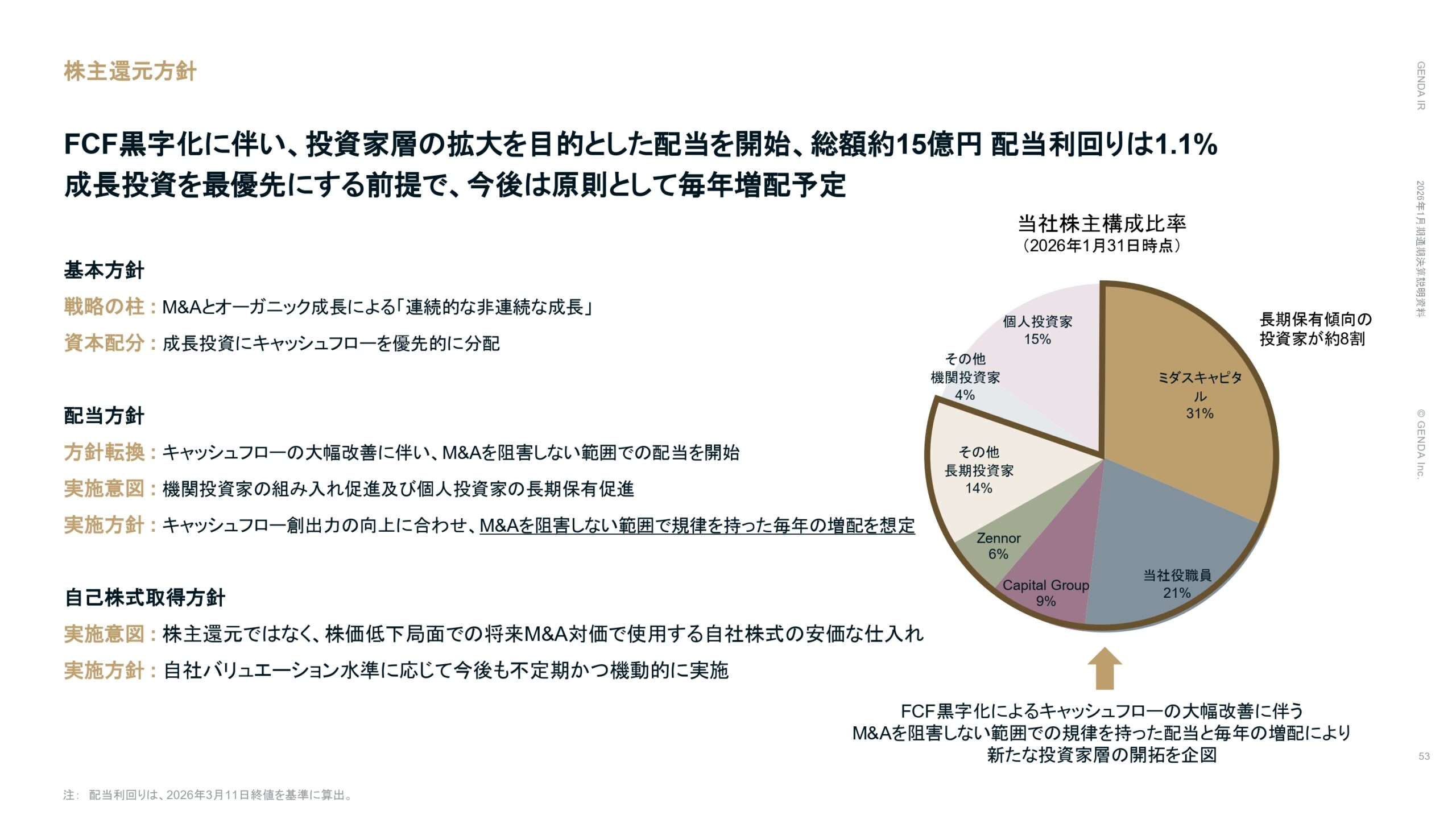 2026年1月期通期決算説明資料