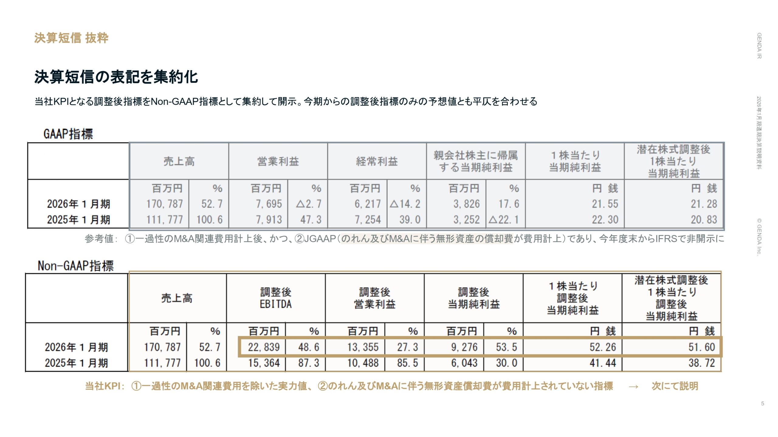 2026年1月期通期決算説明資料の画像5